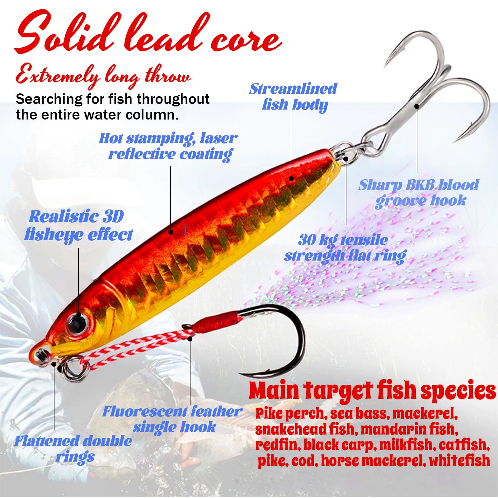 Jigging Esche da Pesca in Metallo，6 Pezzi Slow Sinking Micro Metal Jig con Ganci per Acqua Salata e Dolce，Esca Artificiale per Bass e Ciprinidi