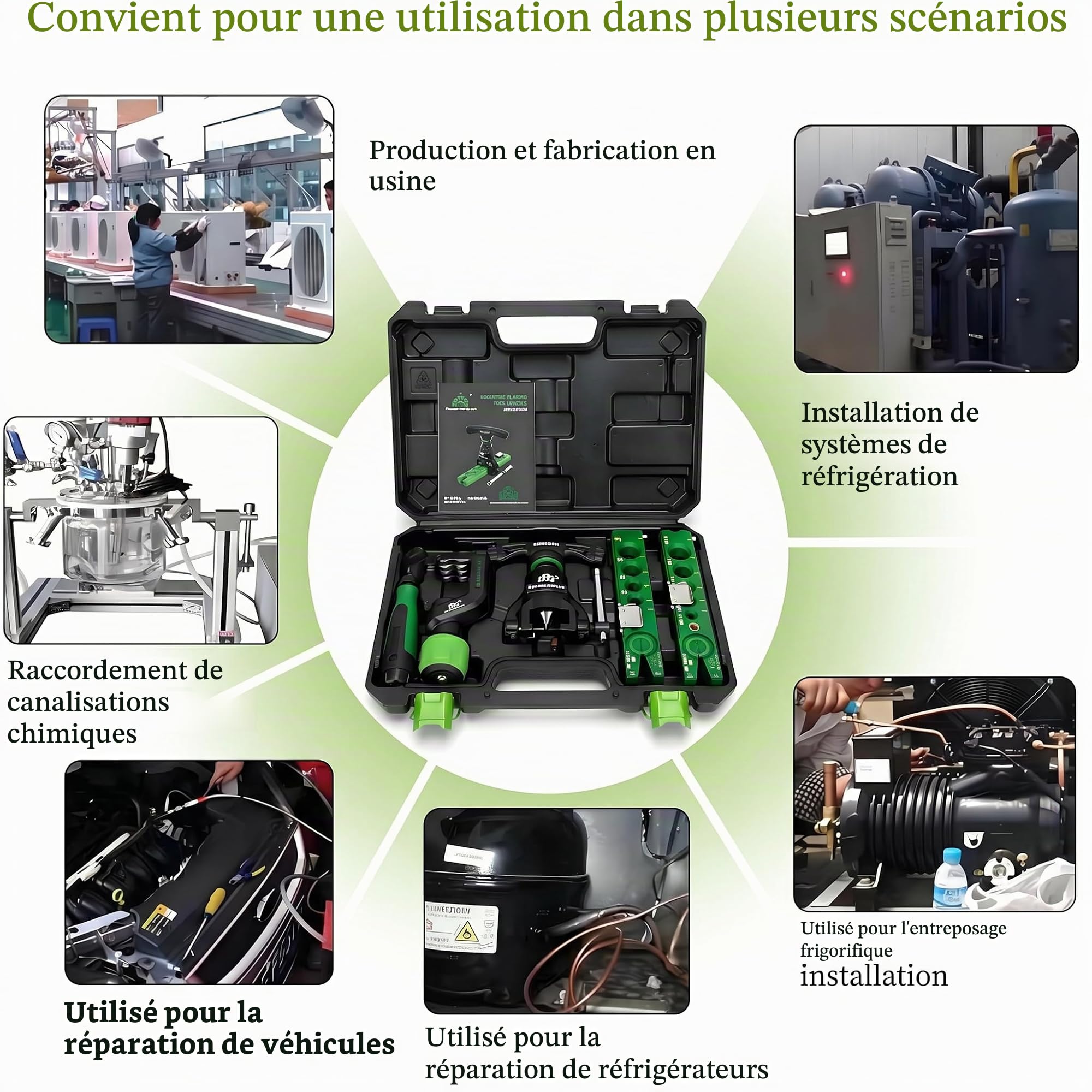Kit d'outils d'évasement pour tubes de 0,6 cm à 1,9 cm - Kit d'outils d'évasement excentrique à 45° avec coupe-tuyau et outil d'ébavurage pour tuyaux en cuivre et aluminium - Réparation de