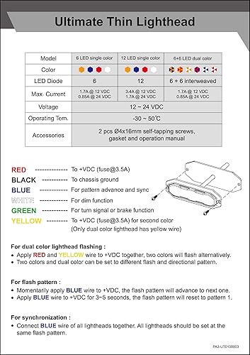 Miniatura 5 de UT01 Luz estroboscópica de emergencia de montaje en superficie para rejilla de advertencia Clase SAE 1 Doble color IP68 para vehículos de