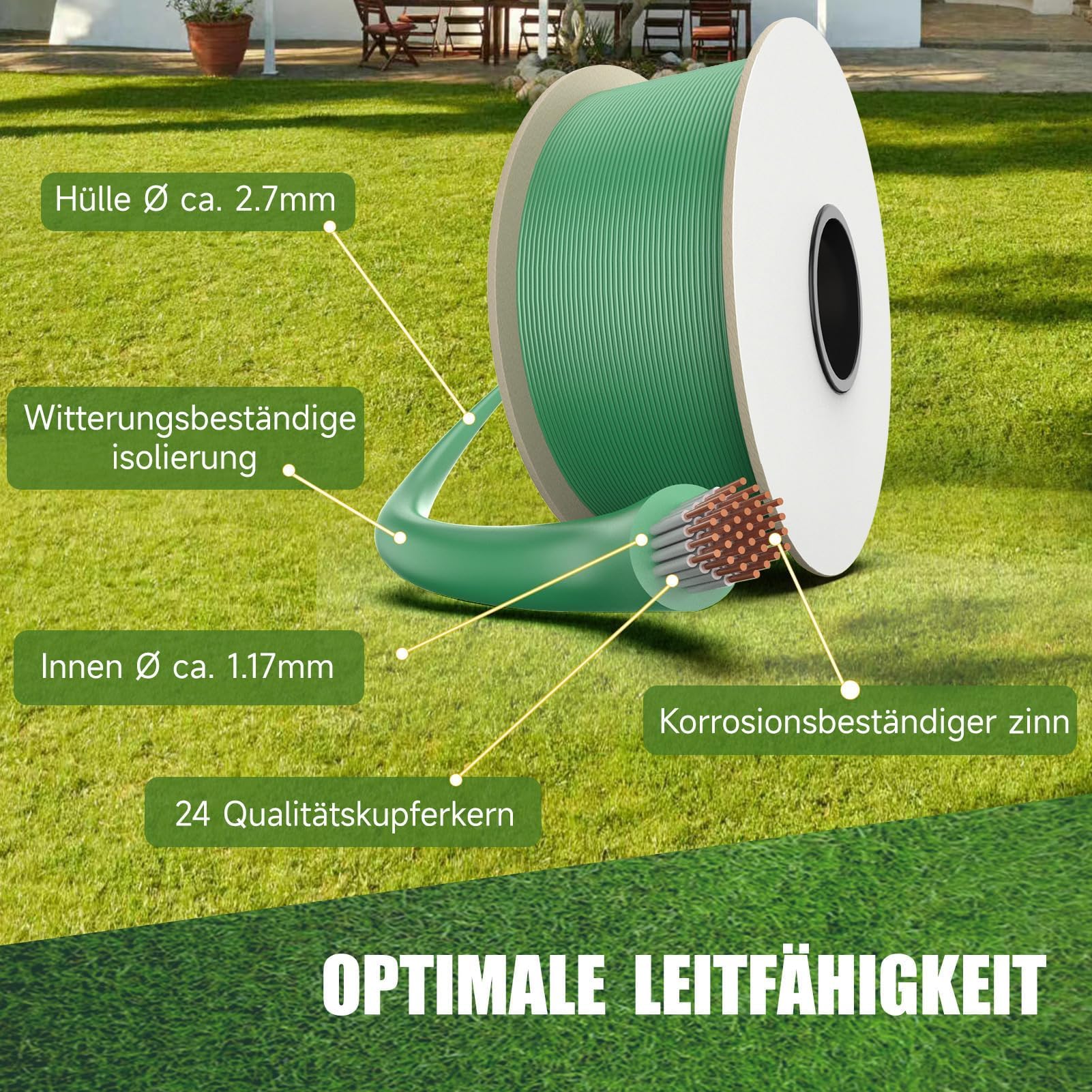 Garvee Cable Perimetral para Robot Cortacésped Kit de 150m con 450 Piquetas y 15 Conectores, Hilo Delimitador de Cobre y Plástico de Alta Conductividad Compatible con Modelos Principales, Negro Verde