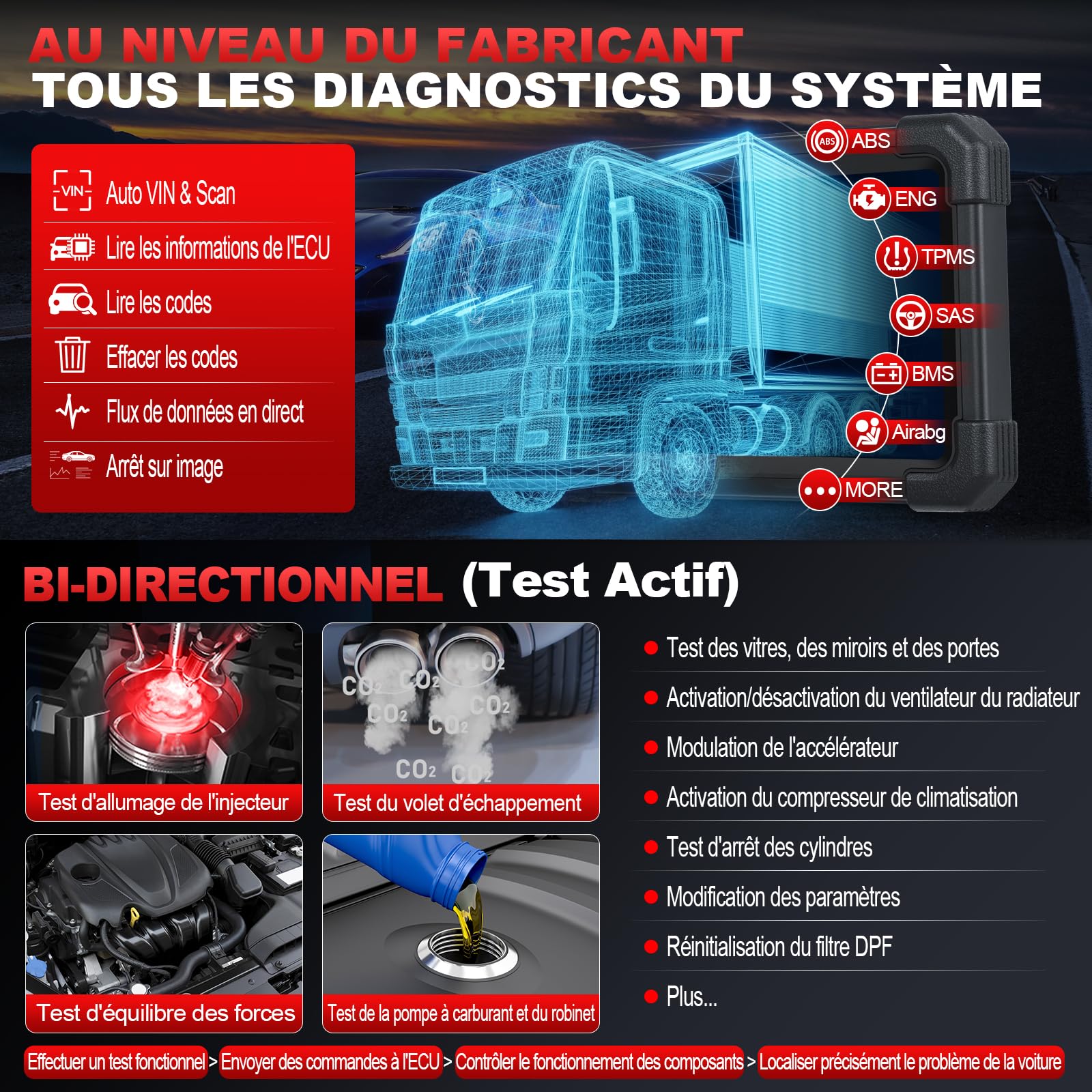 Valise Diagnostic Auto Launch X431 PRO3 ACE + DBScar VII, Can-FD/DoIP