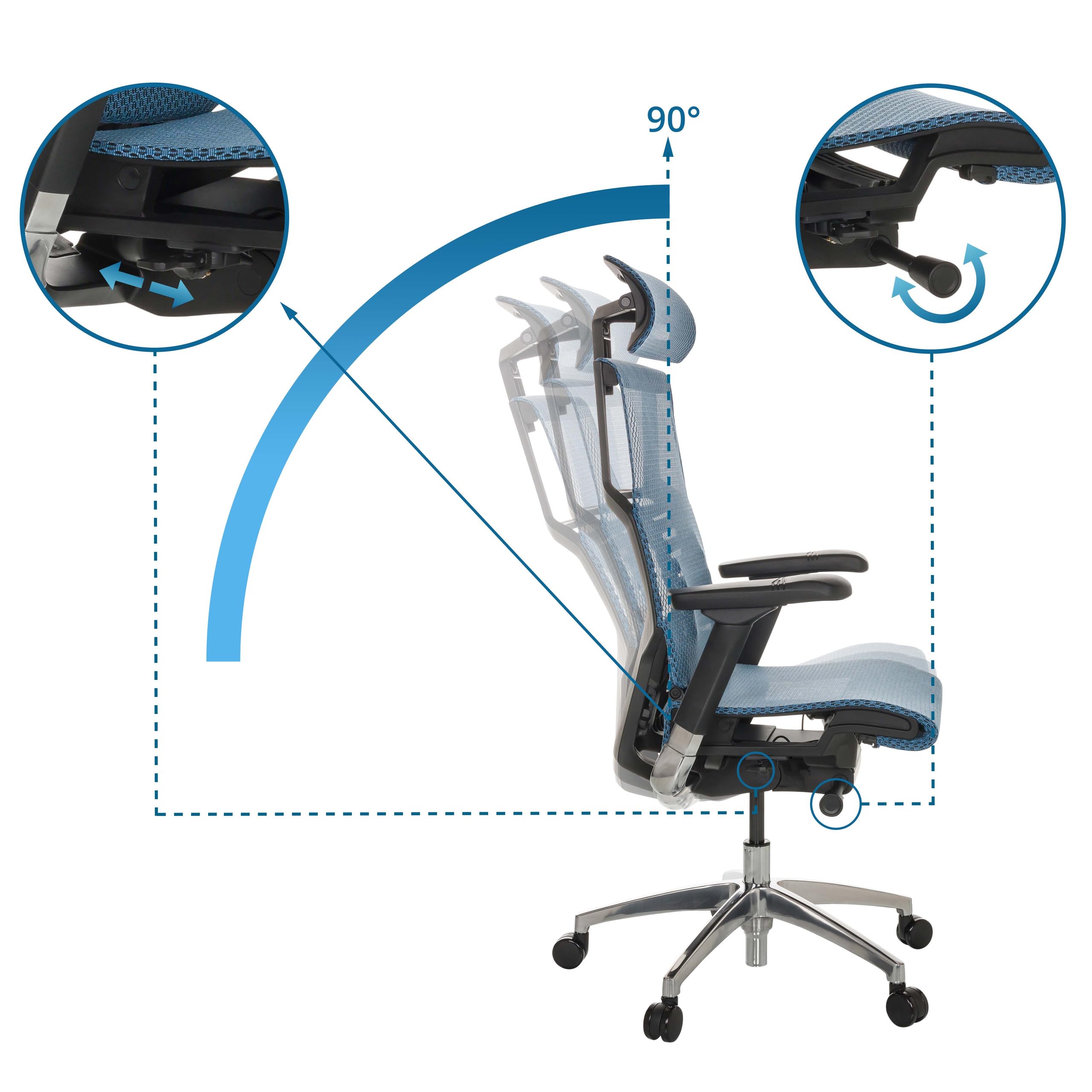 Hjh OFFICE Profi Bürostuhl POFIT G GEN2 – Ergonomischer Drehstuhl Mit Netzrücken Und Lordosenstütze, Hellgrau