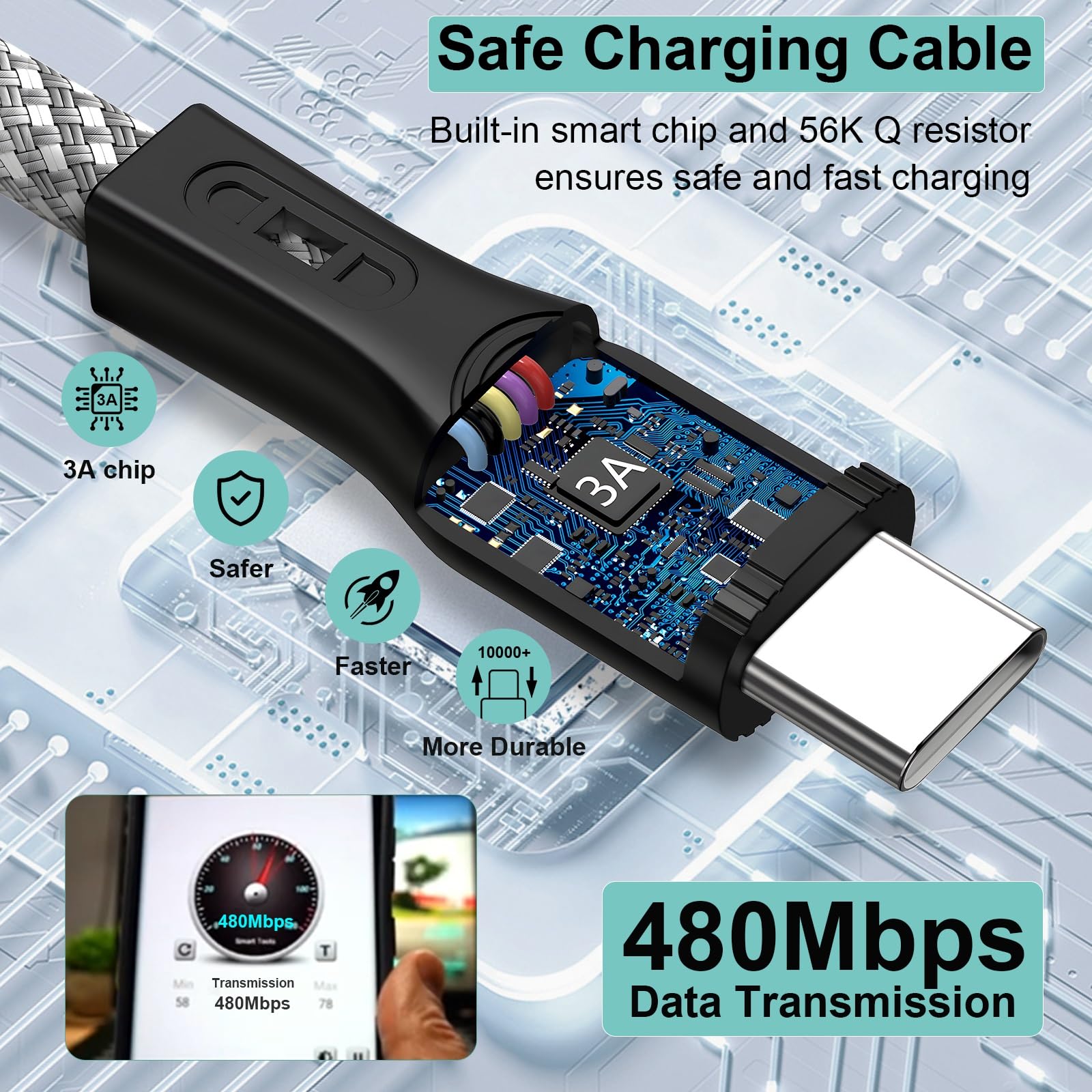 Magtame Cavo USB C, Cavo magnetico da USB A a USB C, 1M Cavo di Ricarica di Tipo C in Nylon Intrecciato con ricarica rapida per Samsung Galaxy,Pad, Altri Dispositivi USB C