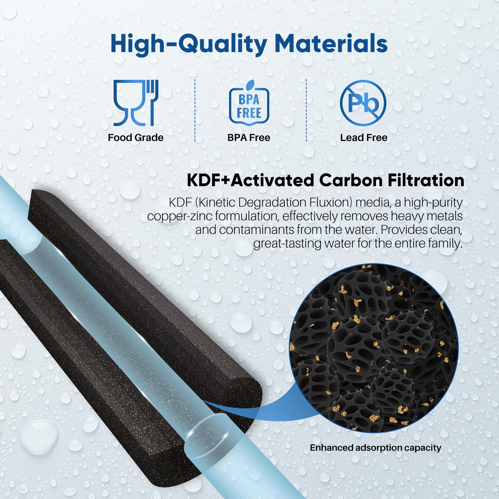 PUREPLUS Filtro dell'acqua di ricambio per la rimozione di metalli pesanti, 5 micron, 25,4 x 11,4 cm, a carbone attivo per tutta la casa, compatibile con GXWH40L, GXWH35F, BB10, CTO10BB-KDF