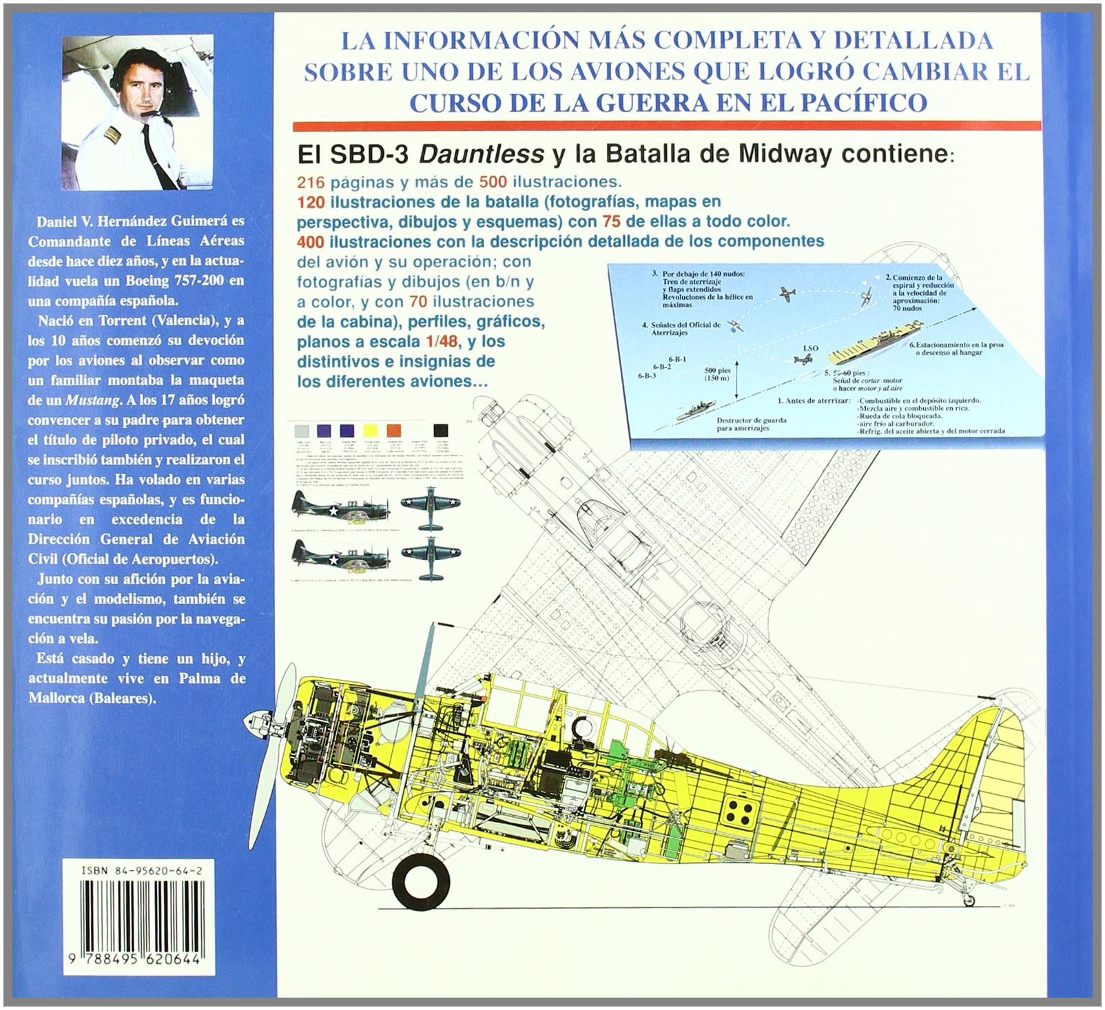 SBD-3 Dauntless. La Batalla de Midway (Historia de la Aviación)