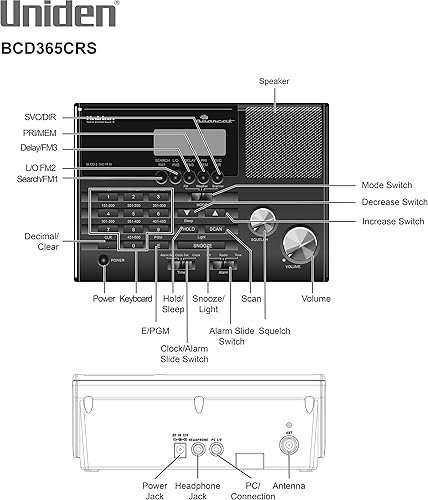 Miniatura 6 de Uniden - Escáner de mano para seguridad pública, policía, bomberos, emergencias, Marina, carreras de autos, radio amateur, ferrocarriles, banda