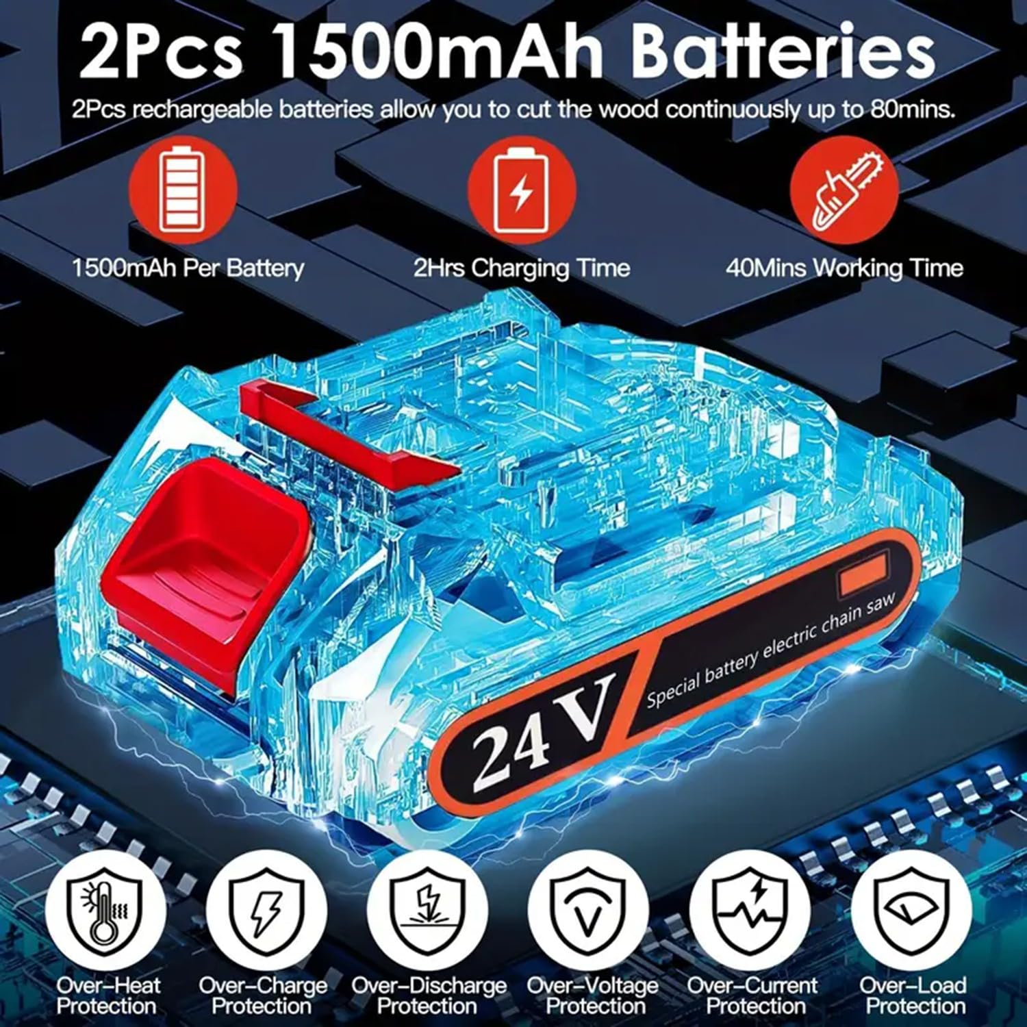 2 in 1 Motosierra Bateria, 8 Pulgadas Sierra Electrica Podar Arboles con Batería de 4000mAh, Serrucho de Poda, 30ML Depósito de Aceite, Length 2.25M Podadora Electrica Bateria (con 2 Batería)