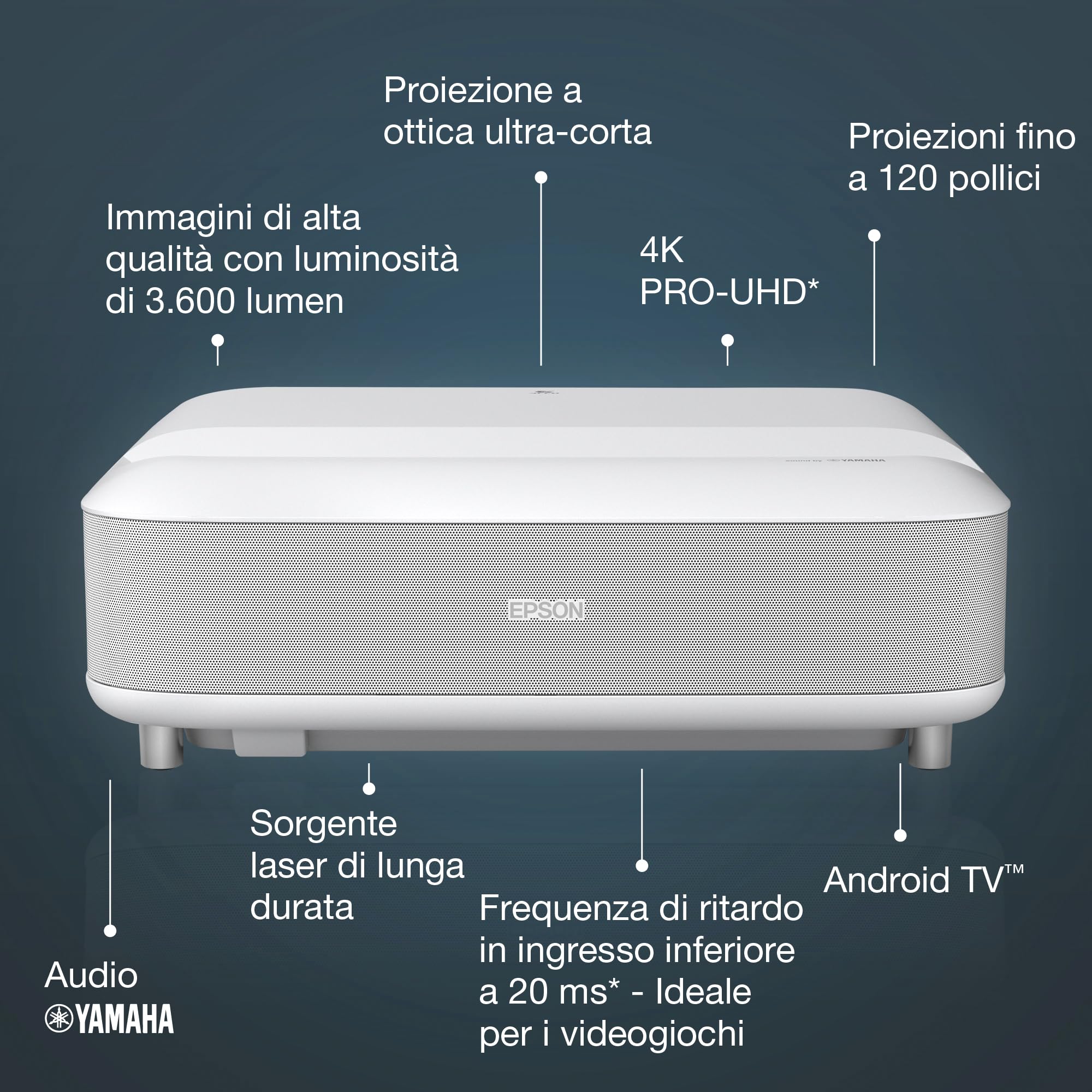 Proiettore Epson EH-LS650W 4K Ultra-Short Up to 120 Pollici - Dettaglio