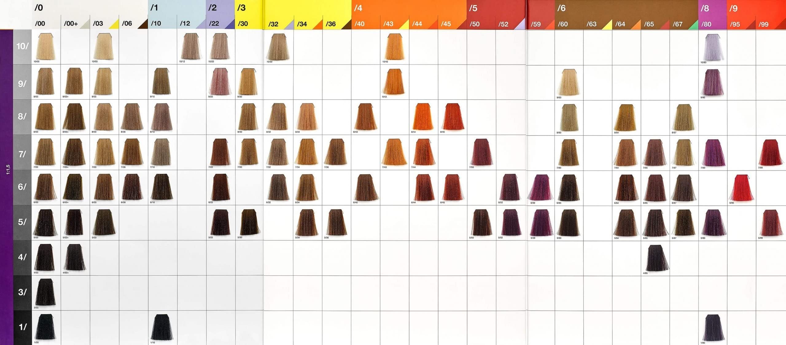 Erayba GAMMA COLOR 1/00, Black : Buy Online at Best Price in KSA - Souq is  now Amazon.sa: Beauty