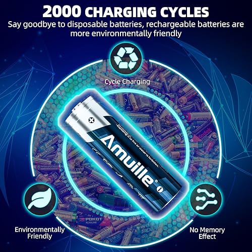 Miniatura 4 de Baterías AA recargables con cargador rápido, paquete de 8 baterías de litio aa, 1.5 V de alta potencia 3000 mWh, baterías dobles A recargables,
