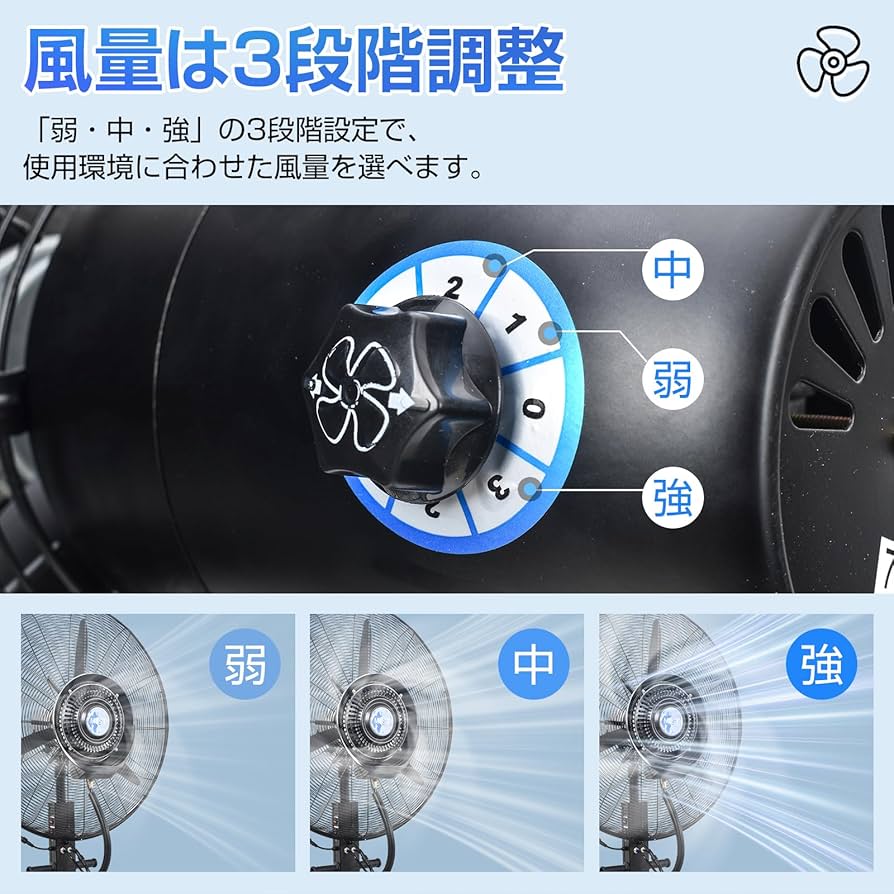 ミスティングファン BD-MF01 産業用ヘルメット FT01(スモークバイザー／墜落時保護用樹脂