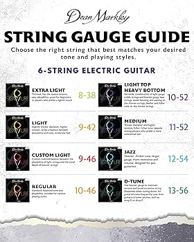 Dean Markley Yngwie Malmsteen弦 未開封　おまけ付き Dean Markley Yngwie Malmsteen弦 未開封 おまけ付き Dean