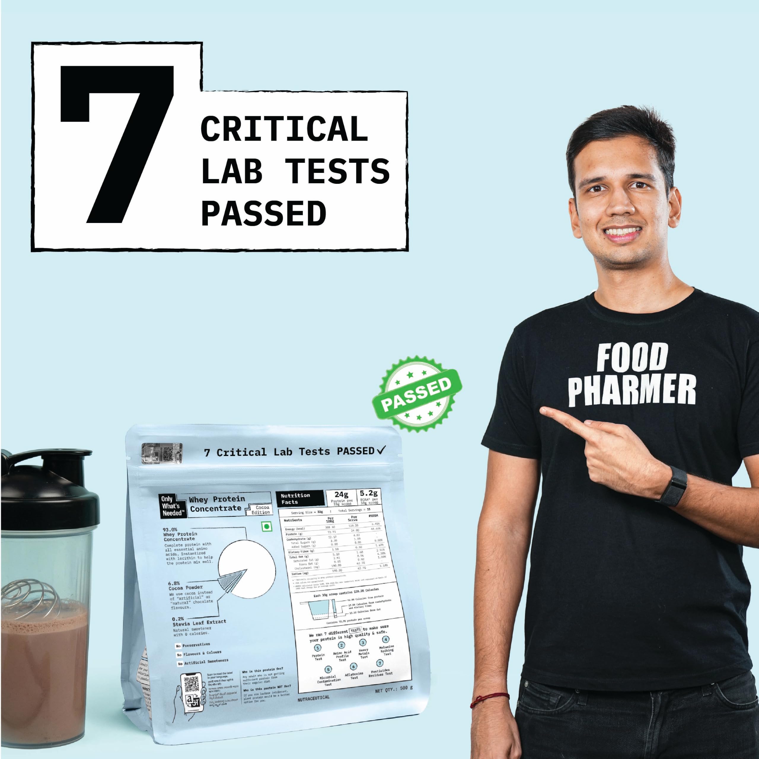 ONLY WHAT'S NEEDED By Food Pharmer | OWN Cocoa Edition | Whey Protein Concentrate 500gm | 24g Protein per Scoop | No Added Sugar | No Added Flavours | No Artificial Sweeteners | Lab Tested | 15 Servings — Amazon image 3