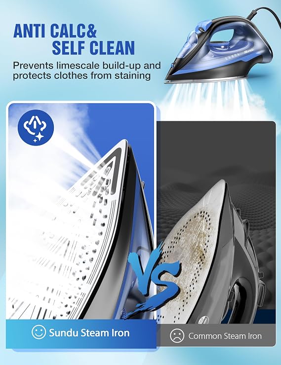 Sundu Steam Iron for Clothes with Rapid Heating Ceramic Coated Soleplate, 1500W with Precise Thermostat Dial, Self-Cleaning, Auto-Off, 15.21oz Water Tank for Home Clothes Ironing Use Dark Blue