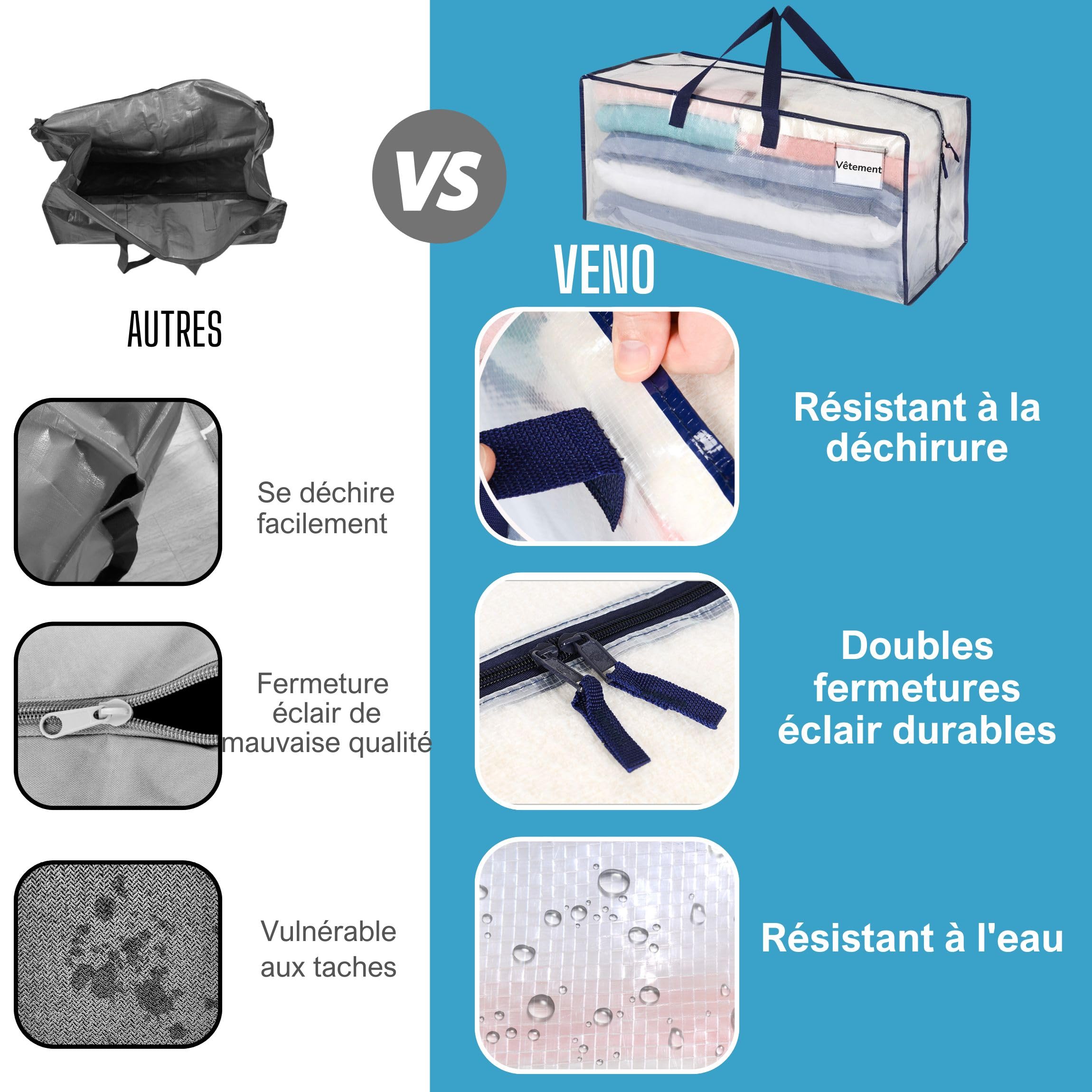 VENO Lot De 4 Sacs De Déménagement Réutilisables - Avec Sangles Dos Et Poignées, Alternative Aux Cartons (Bleu)