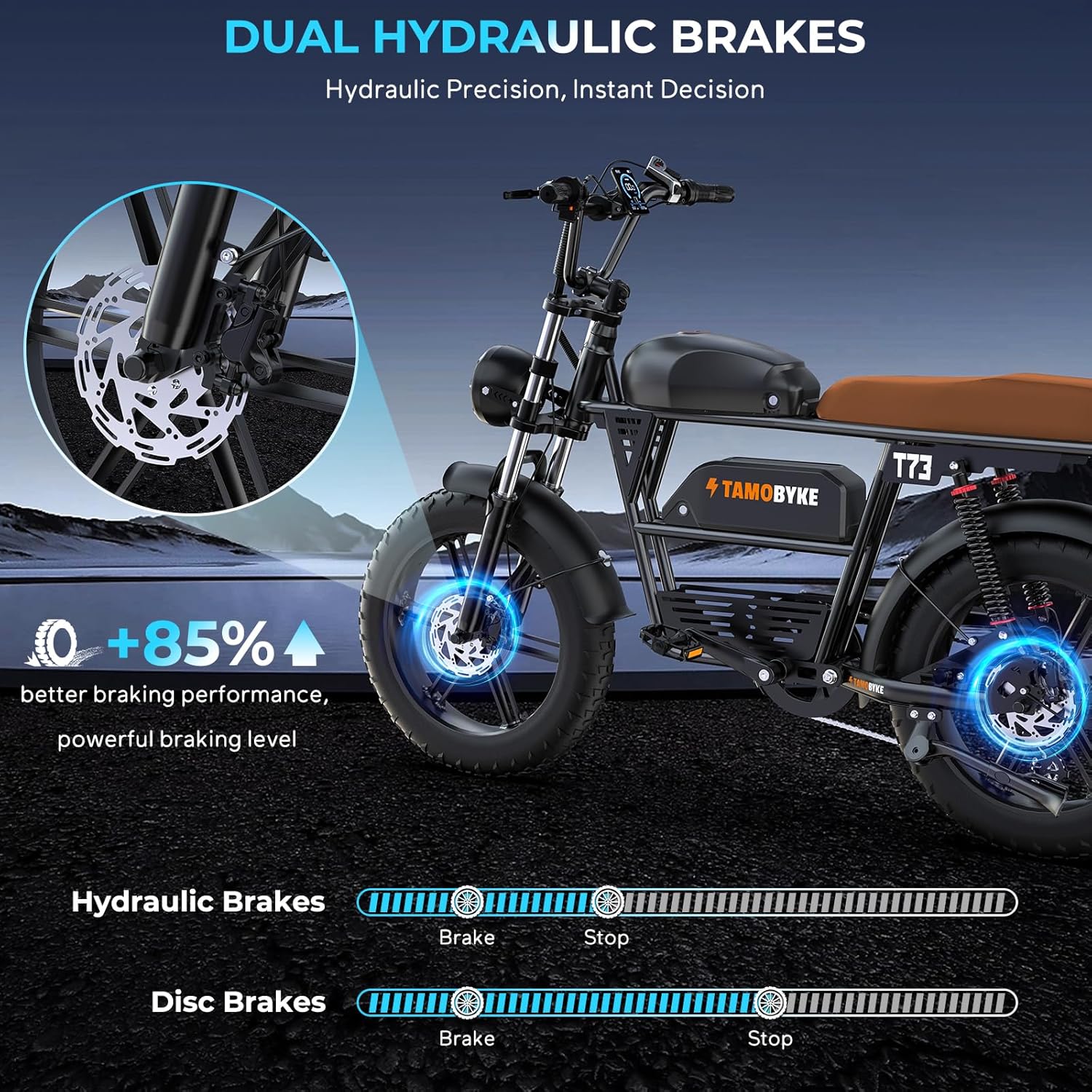 Tamobyke T73 Series Electric Bike for Adults,1000W/1500W/3000W Motor,30/33/37.5MPH 34-120 Miles,48V15.6/41.6 AH Electric Bikes,20 * 4 Fat Tire Ebike Hydraulic Brake Full Suspension Off-Road Riding