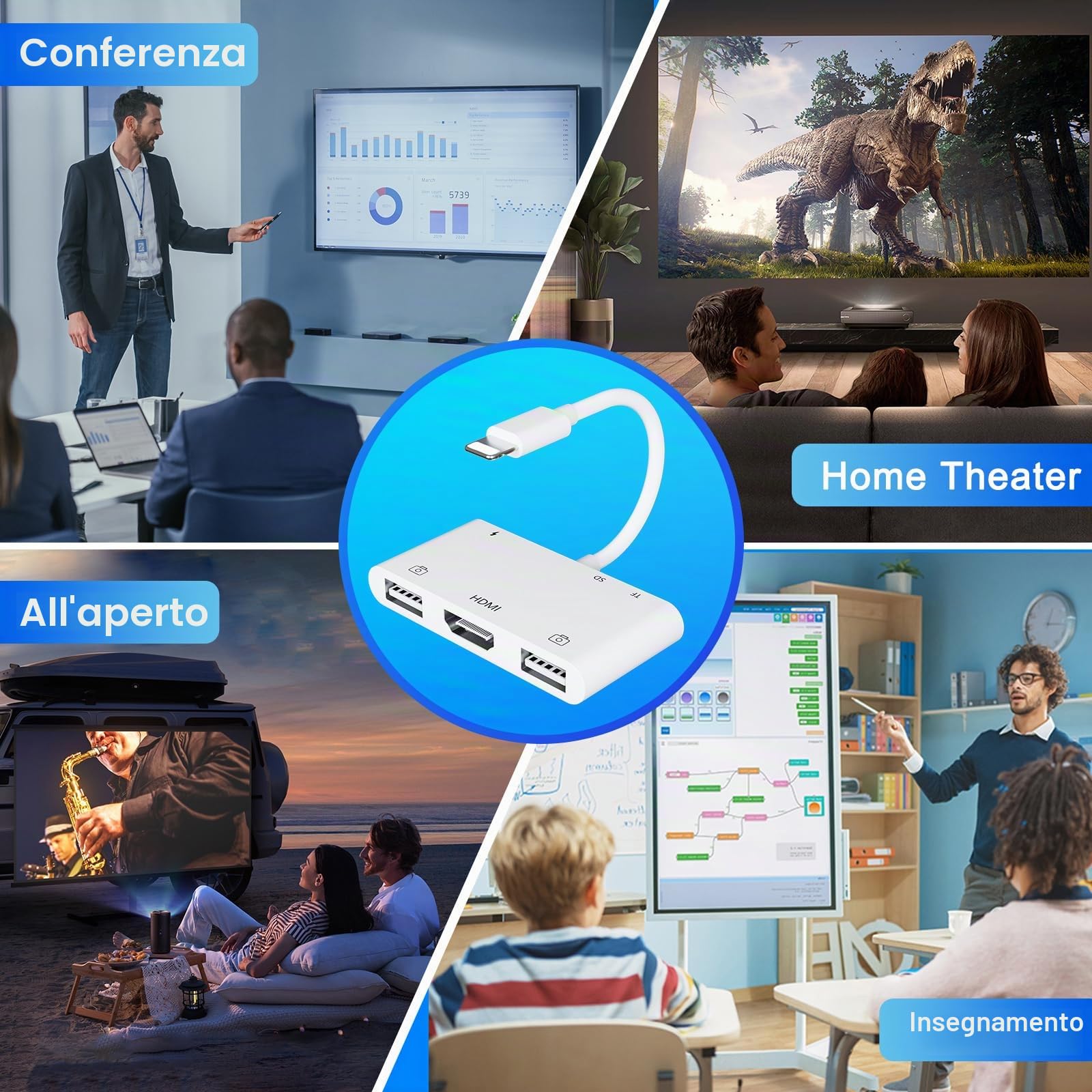 Adattatore HDMI Per iPhone, Adattatore Lighting HDMI USB/SD/TF con Porta di Alimentazione, Lighting Digital AV Adapter Cavo HDMI per TV Compatibile con iPhone 14/13/12/11/XS Max/XR/8/7/Per i-Pad