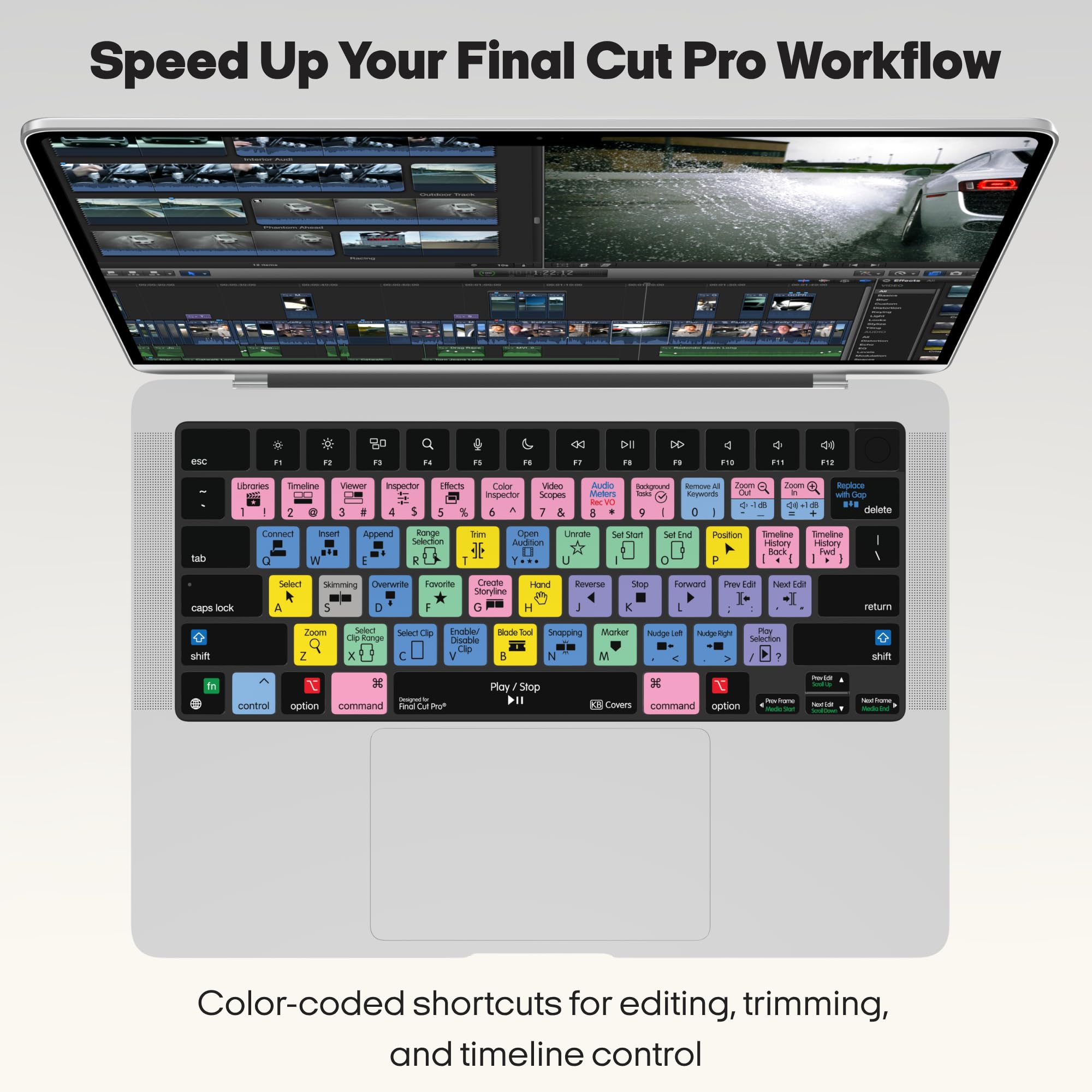 KB Covers Final Cut Pro - Cover per tastiera compatibile con MacBook Pro - 14" e 16" - (2021+) e MacBook Air con chip M2 - 13" e 15" - (2022+)