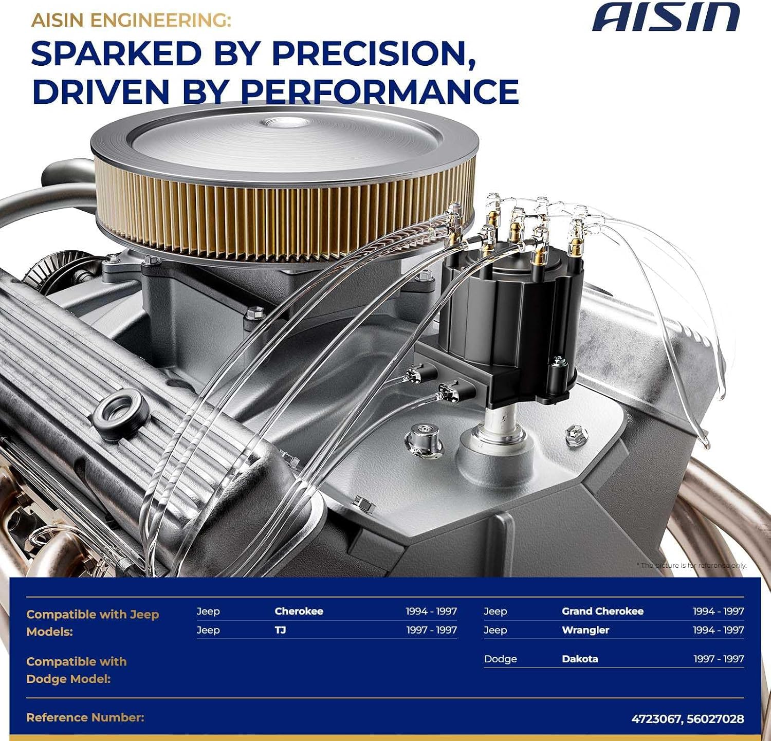AISIN AFTERMARKET IGDCH-00149 Ignition Distributor - Compatible with Jeep Grand Cherokee 1994-1997, Wrangler 1994 1995 1997, Dodge Dakota 1997 - L4 2.5L L6 4.0L
