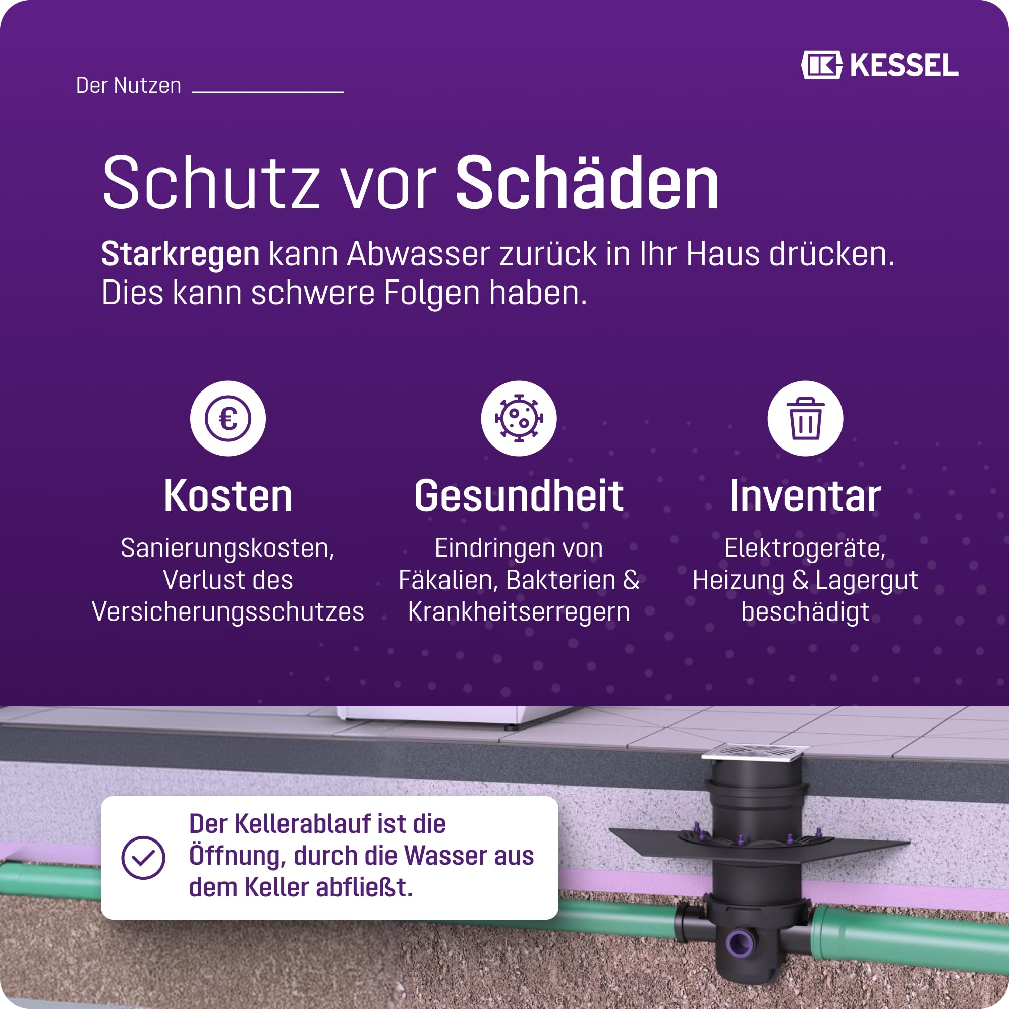 KESSEL Kellerablauf Drehfix DN 100 Typ 5-27301 Schlitzrost Kunststoff schwarz | Bodenablauf mit integriertem Rückstauverschluss 2 Klappen + handverriegelbarer Notverschluss | Schlammeimer | EN 1253