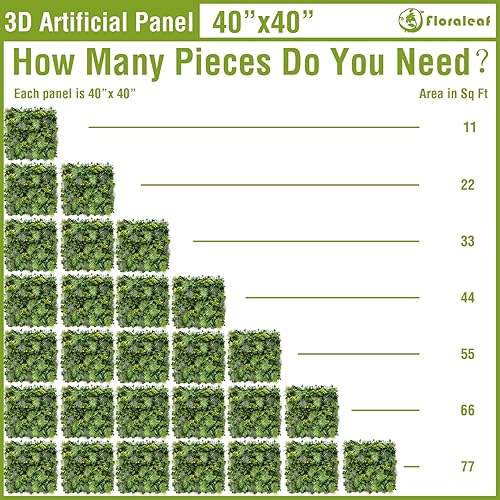 Miniatura 4 de Paneles artificiales de boj de 40 x 40 pulgadas, pantalla de privacidad para plantas de seto topiario, pantalla de privacidad de hiedra sintética,