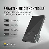VARTA Power Bank 20000 mAh, 4 portos gyorstöltő, USB-C, Micro USB, telefon és tablet töltéshez - 1 pc, 20,000 mAh 8