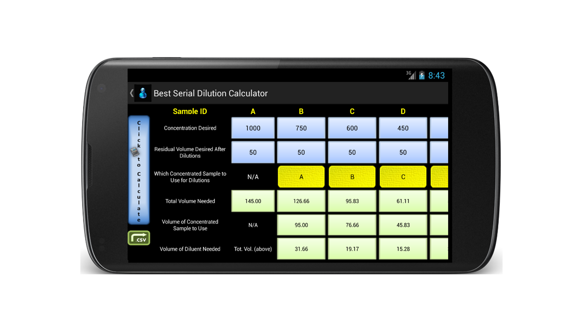 Solution & Dilution Calc Buddy - App on Amazon Appstore