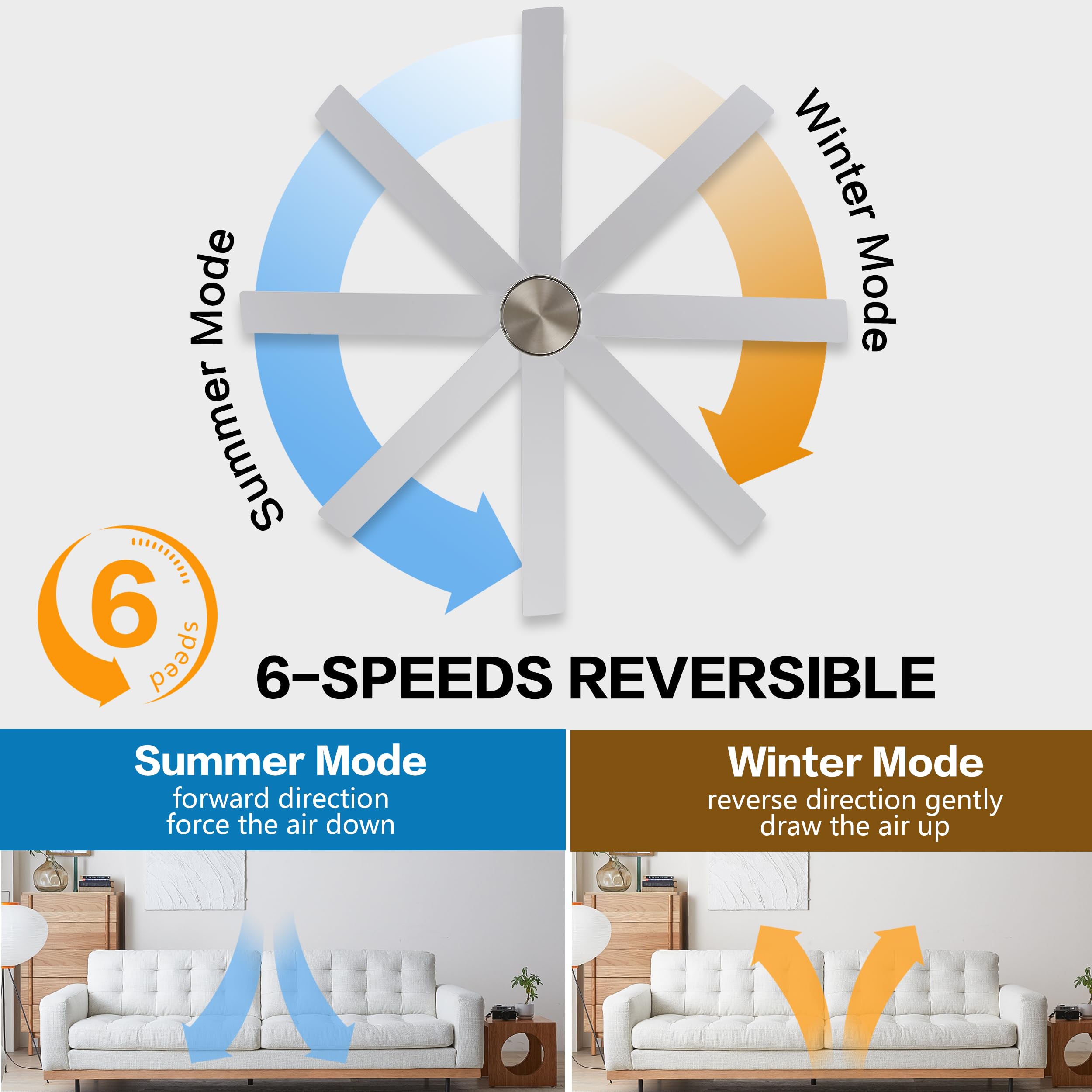 WINGBO 72 Large DC Ceiling Fans without Lights 3 Downrods 8 Plywood Blades 6-Speeds Reversible DC Motor Indoor — view 3