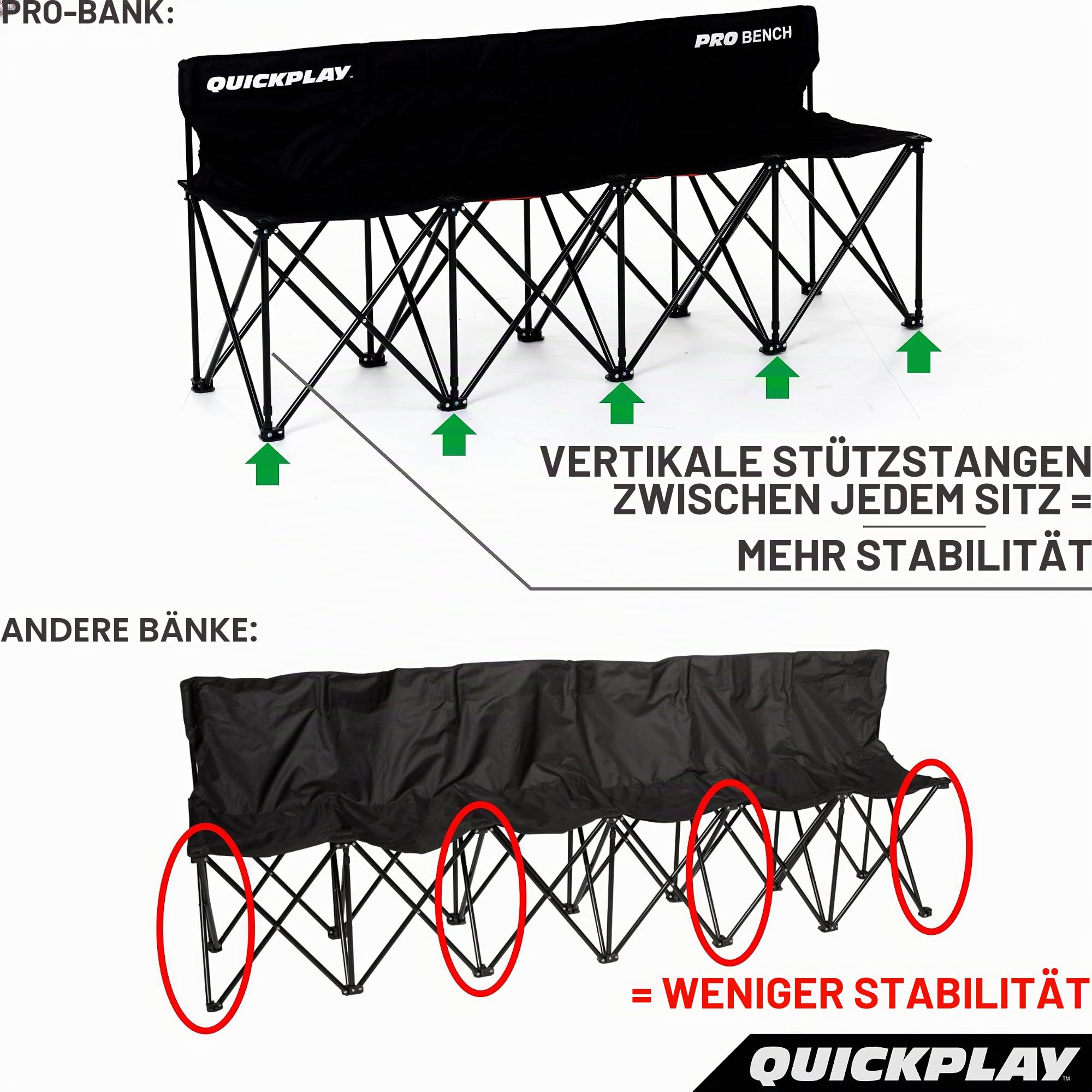 Quick Play PRO Bench Klappbare Teambank 6 Sitzer – Tragbare Seitenbank für Fußball, Faltbank mit Rückenlehne & Tragetasche, Sportbank Sitzbank für Outdoor Fussball, Aktivitäten