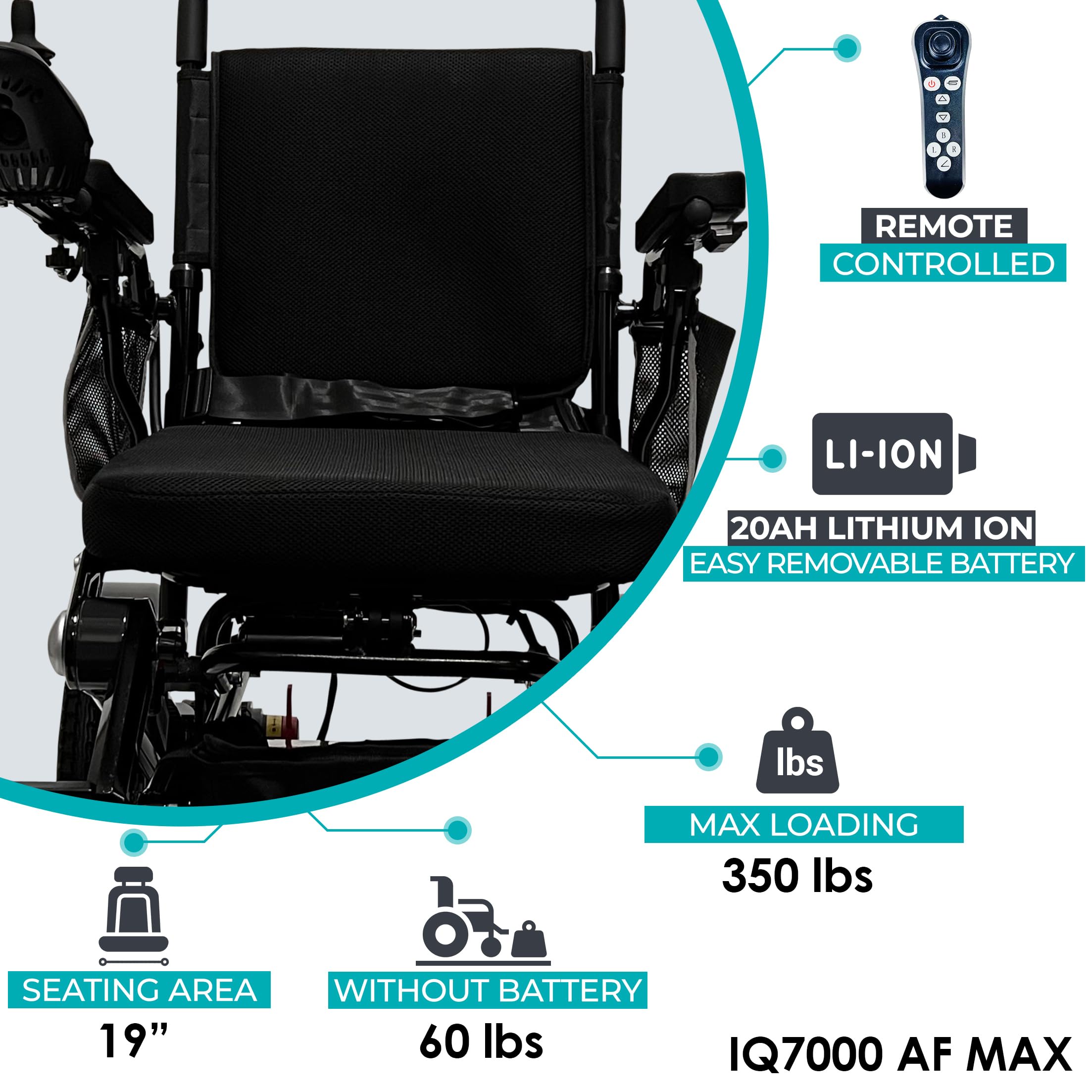 Majestic IQ-7000 Auto Folding Electric Wheelchairs for Adults,Light Weight Folding Power Chair for Seniors,Durable Ultra Light Wheel Chair,Up to 17 Miles Battery Range