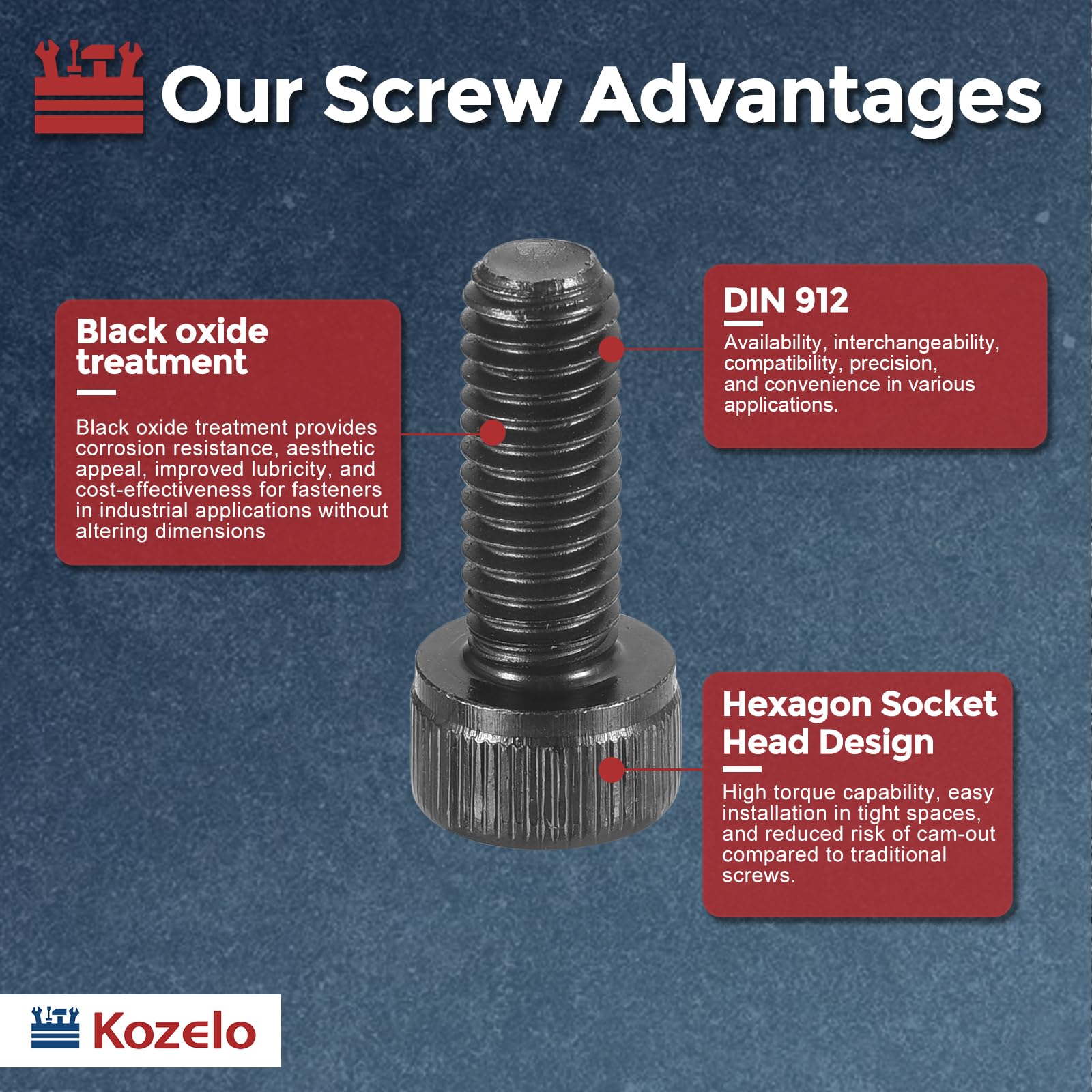 Kozelo 40pcs Socket Head Cap Screws - Image 3
