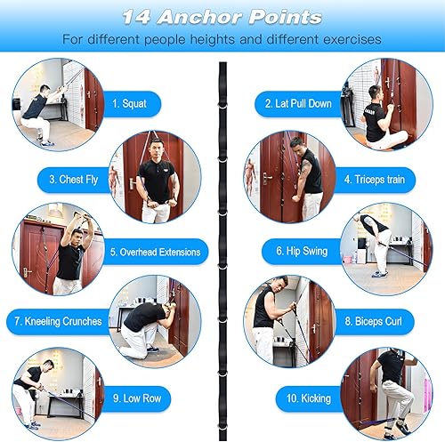 Miniatura 5 de Brebebe Anclaje de puerta mejorado para ejercicios de bandas de resistencia, anclaje de múltiples puntos con 7 bucles + 7 anillos D, equipo de