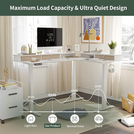 FEZIBO 63 Triple Motor L Shaped Standing Desk with 3 Drawers, 330LBS Electric Standing Gaming Office Desk L Shape, Pure White