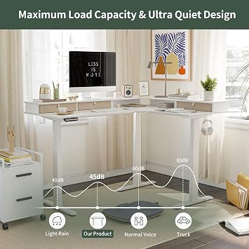 FEZIBO 63 Triple Motor L Shaped Standing Desk with 3 Drawers, 330LBS Electric Standing Gaming Office Desk L Shape, Pure White