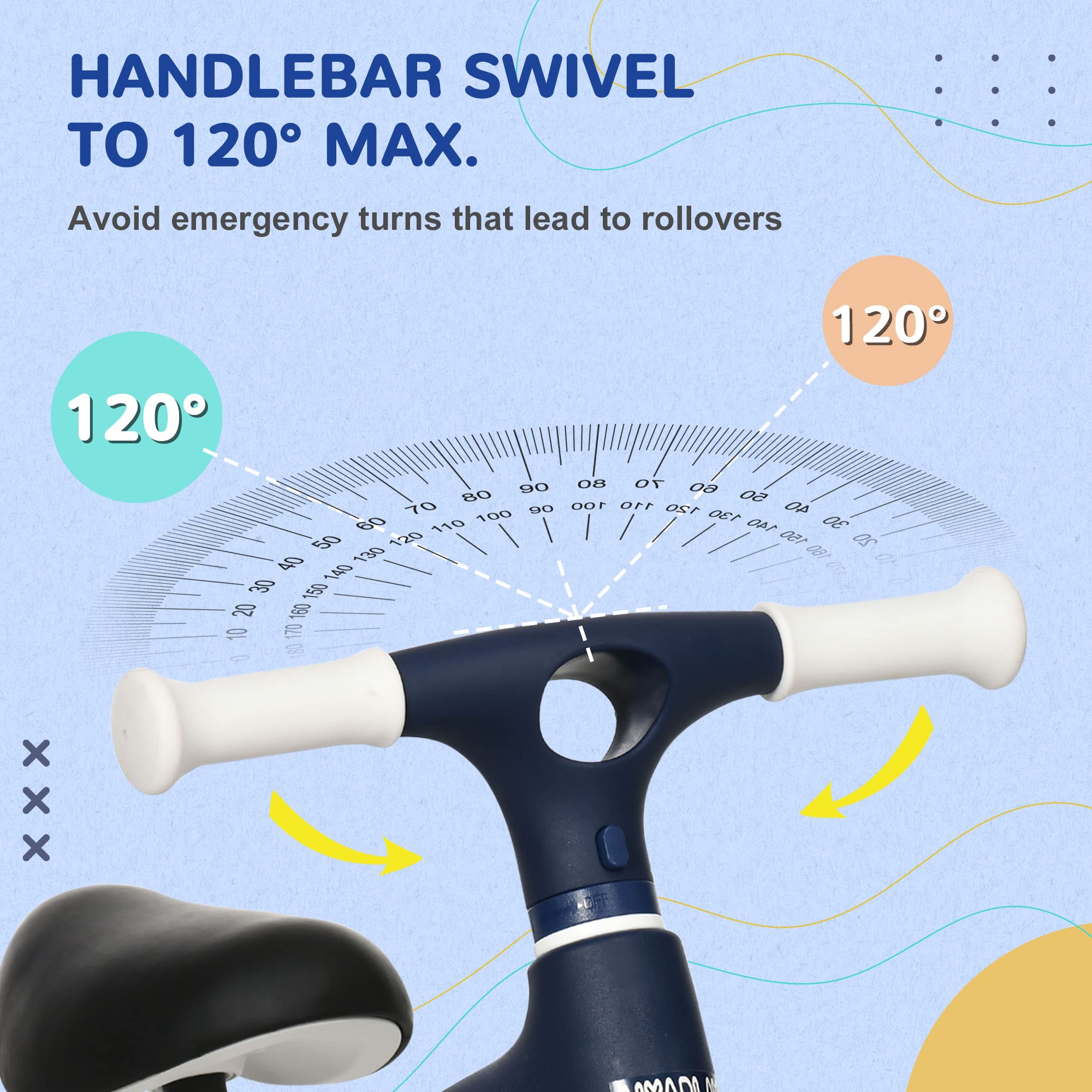 View 3