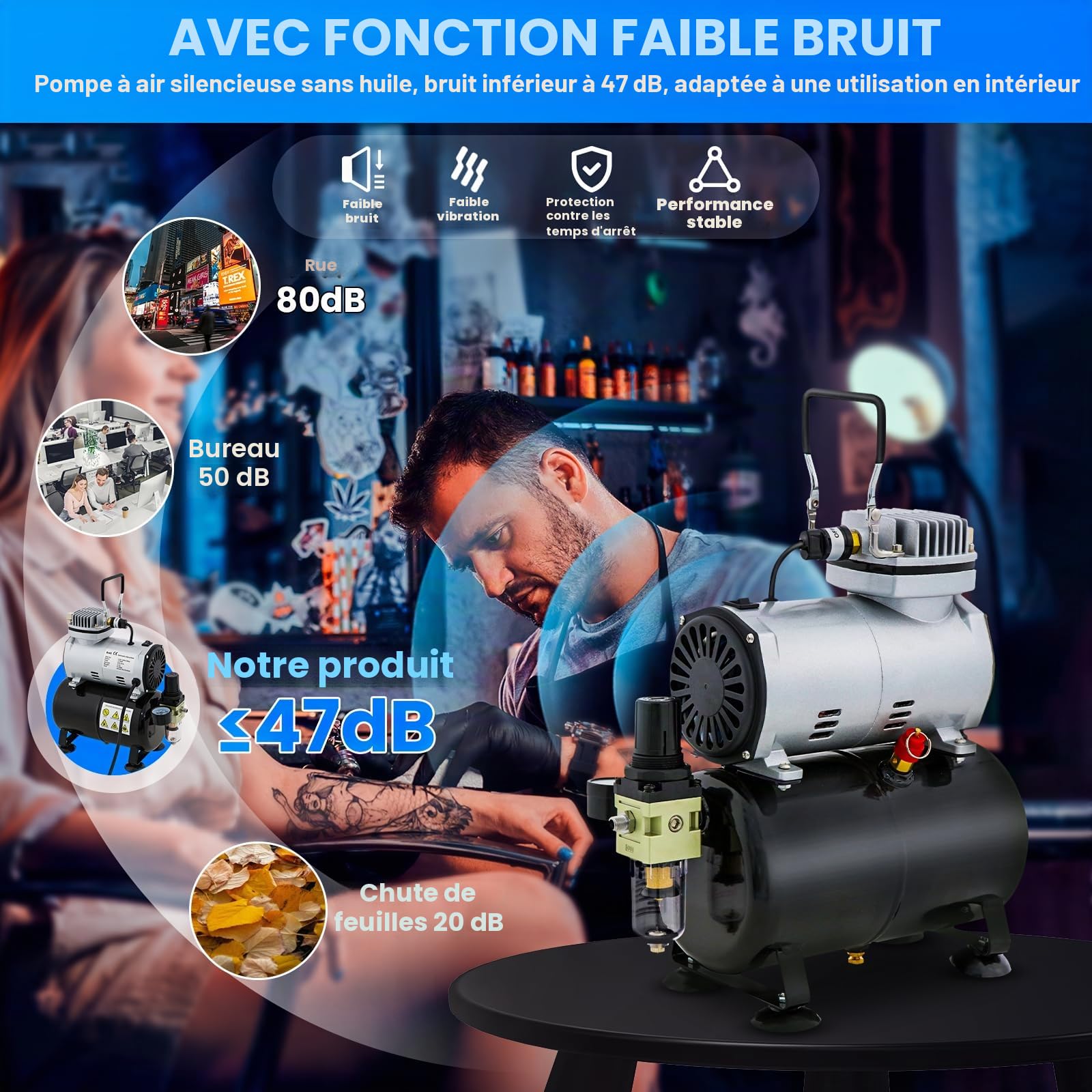 Kit d'aérographe avec compresseur d'air, avec un débit d'air puissant et une pression,pour passe-temps, Coloration de modèles,Nail Art Airbrush,Remise à neuf de meubles