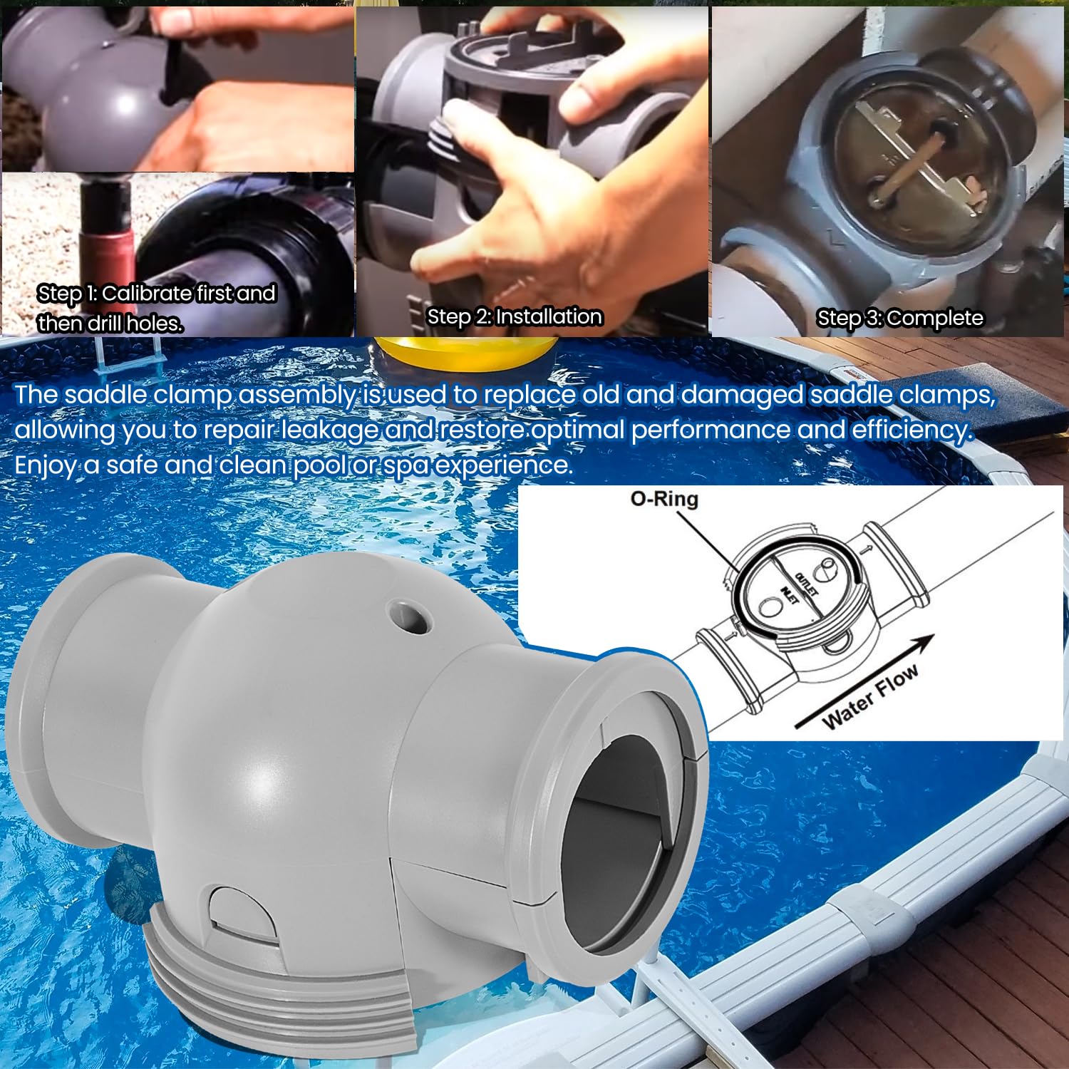 Bonbo R0511700 - Abrazadera de sillín con junta tórica para Zodiac Jandy AquaPure Ei Series