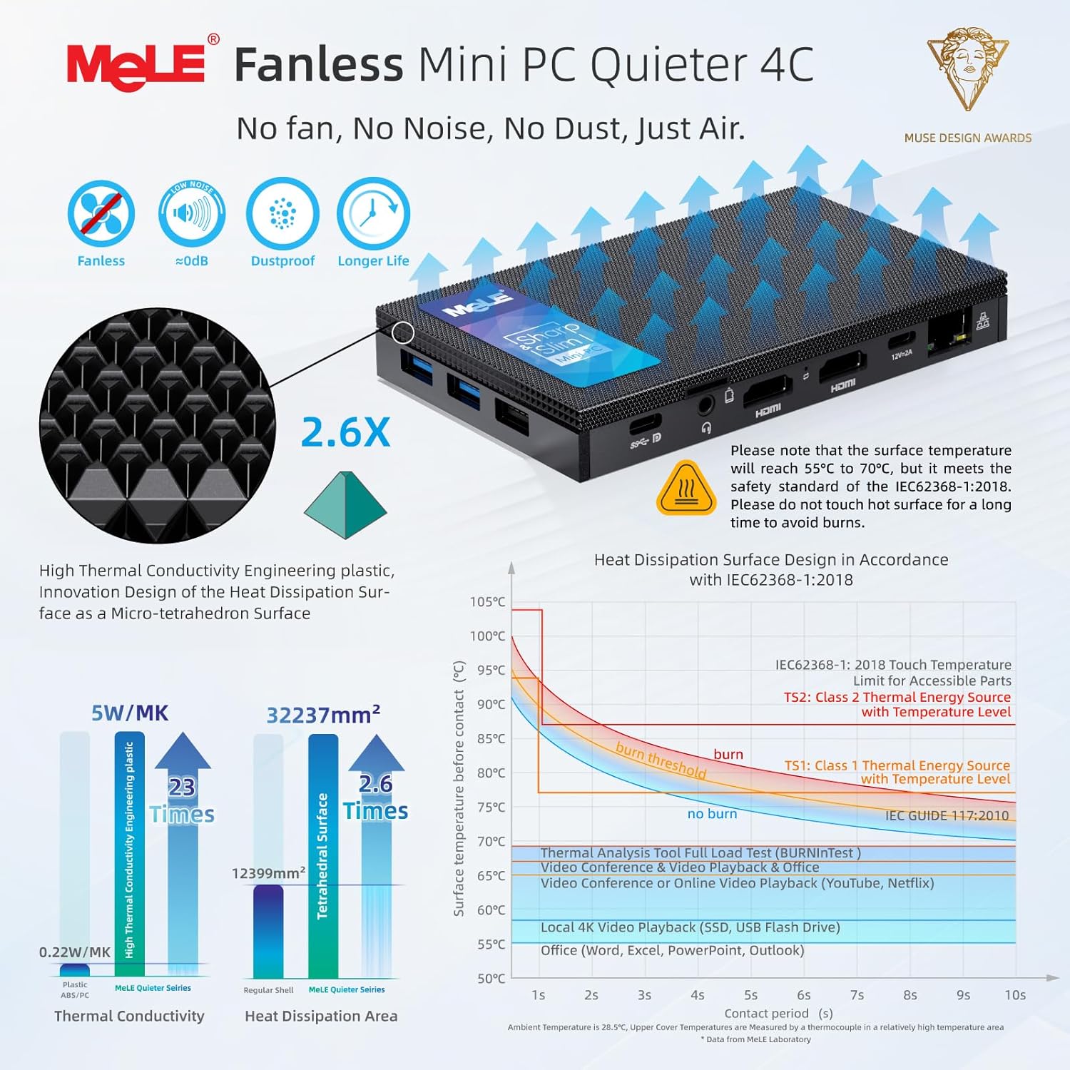 MeLE Quieter4C Fanless N100 Mini PC 16GB LPDDR4x 512GB SSD Win11pro Ultrathin Micro PC 2X HDMI + USB-C 4K Triple Display 2.4G/5GHz WiFi BT5.1 GbE Small Desktop Computer on Office IoT Astrophotography - Image 8