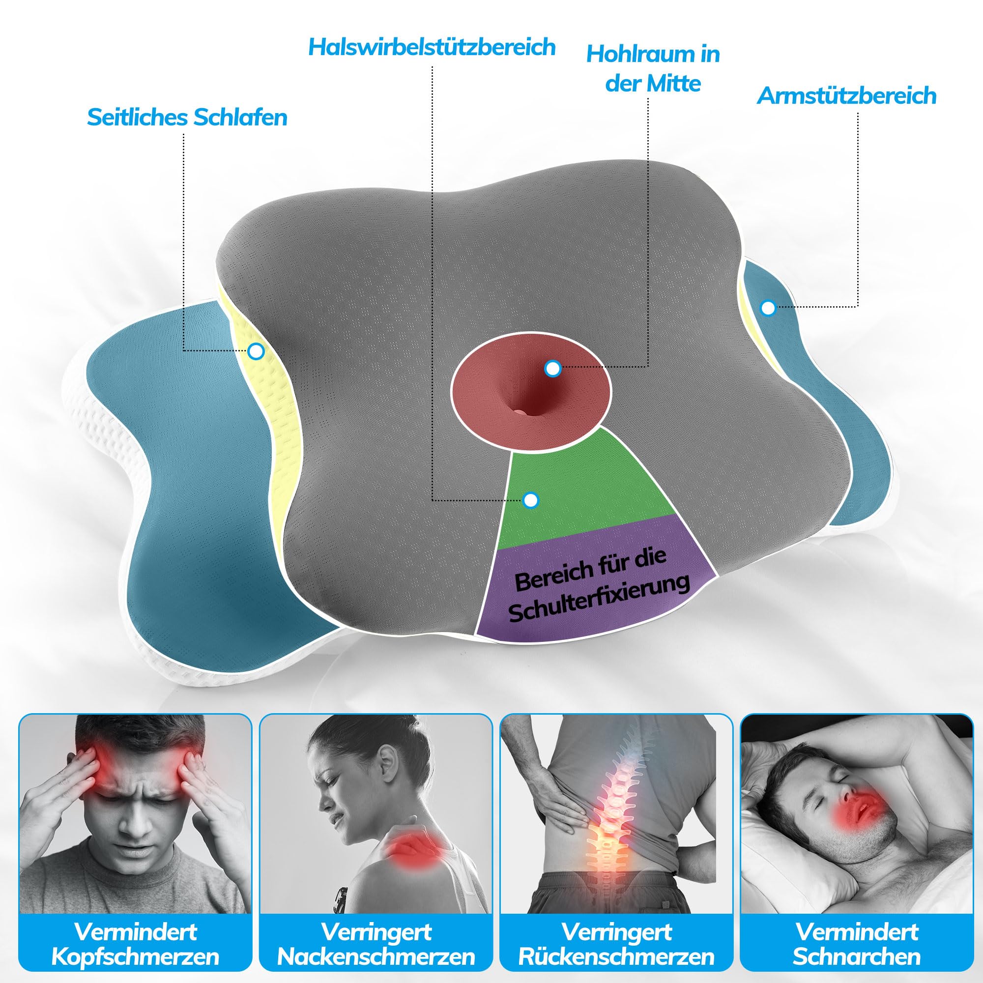 Sinand Cuscino Cervicale per Dormire, Cuscino Ergonomico in Memory Foam per Dolori al Collo e Spalle, Cuscino Ortopedico per Chi Dorme sul Fianco, Sulla Schiena e Sullo Stomaco con Fodera Rimovibile