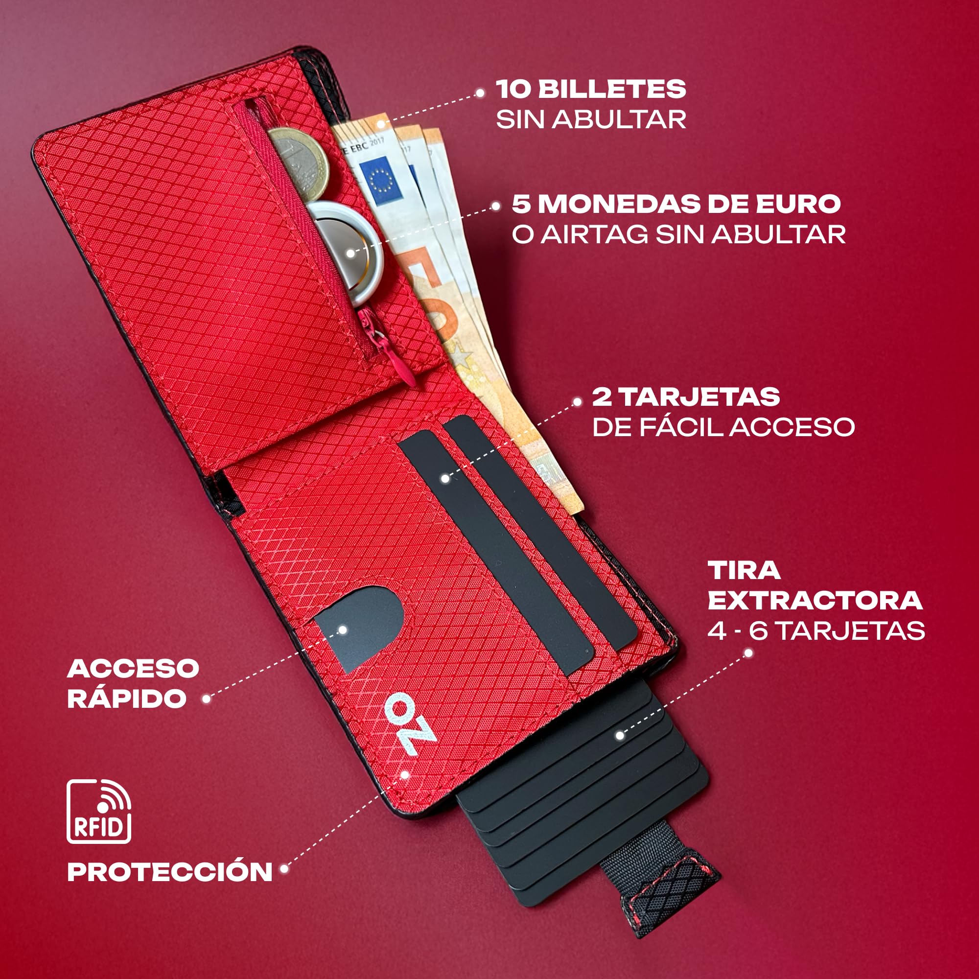 Carteras para Hombre con Monedero y Tarjetero Delgada Capacidad hasta 12 Tarjetas con Bloqueo RFID – No Hace Bulto, Billetera para Hombre Slim con Bolsillo para Billetes y Monedas y Caja de Regalo — view 2