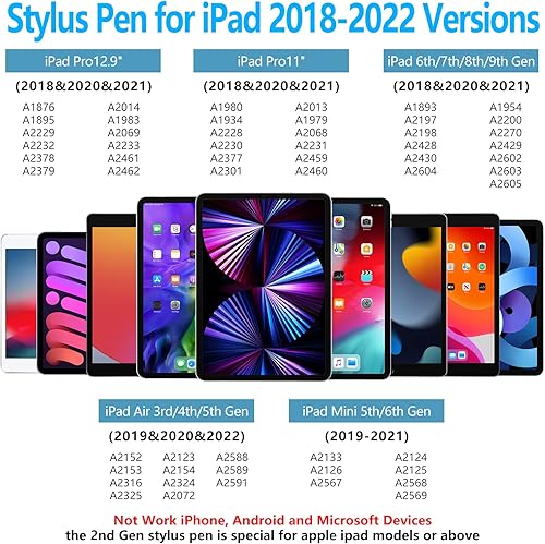 Miniatura 9 de Lápiz capacitivoApple Pencil para iPad de 109 generación, compatible con (2018-2022) Apple iPad Pro 11 y 12.9 pulgadas, iPad Mini 65 generación,