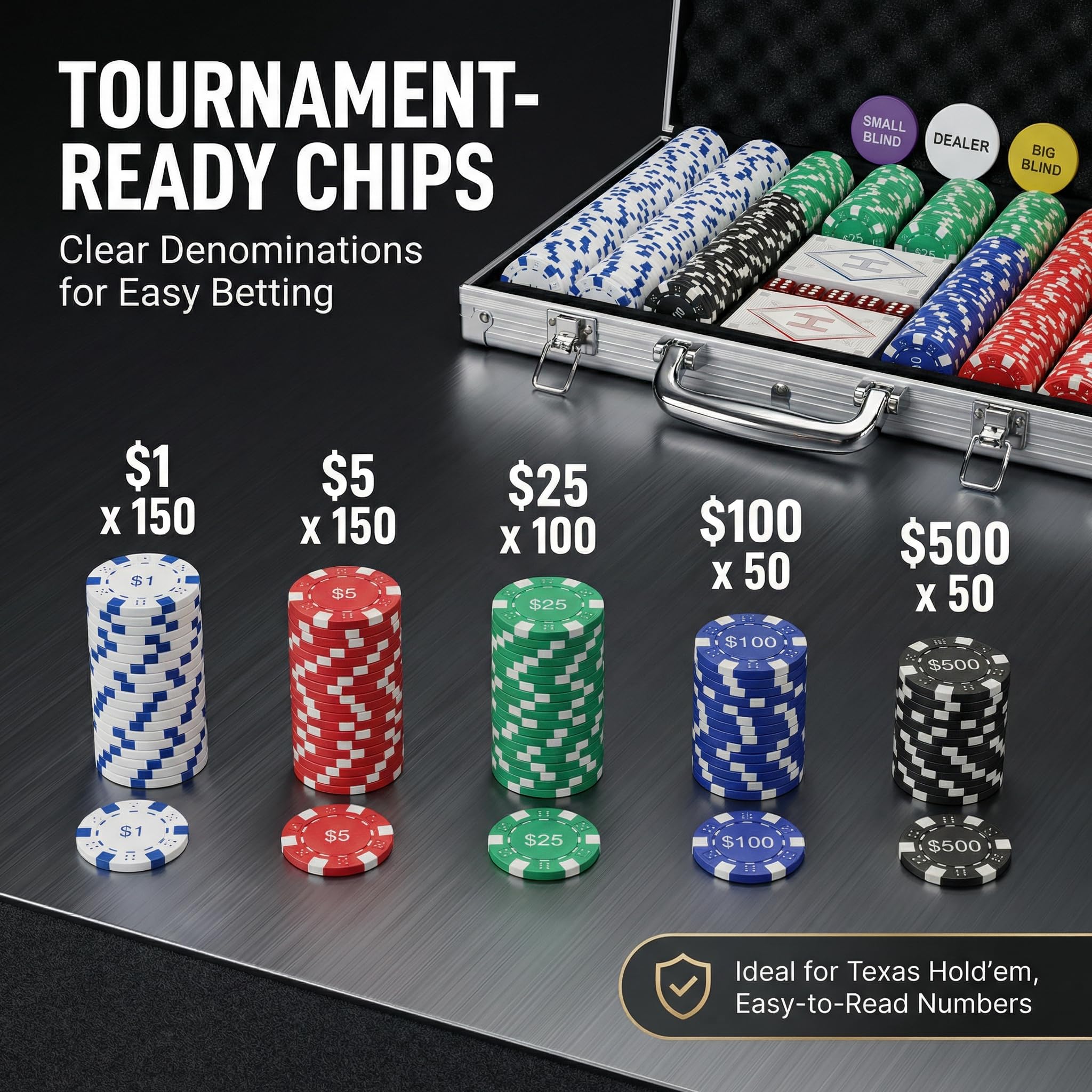 HEITOK Coffret Poker 500 Jetons Numérotés – 11,5 G, Valeurs 1€ à 500€, Mallette Alu, Boutons Texas Hold’Em