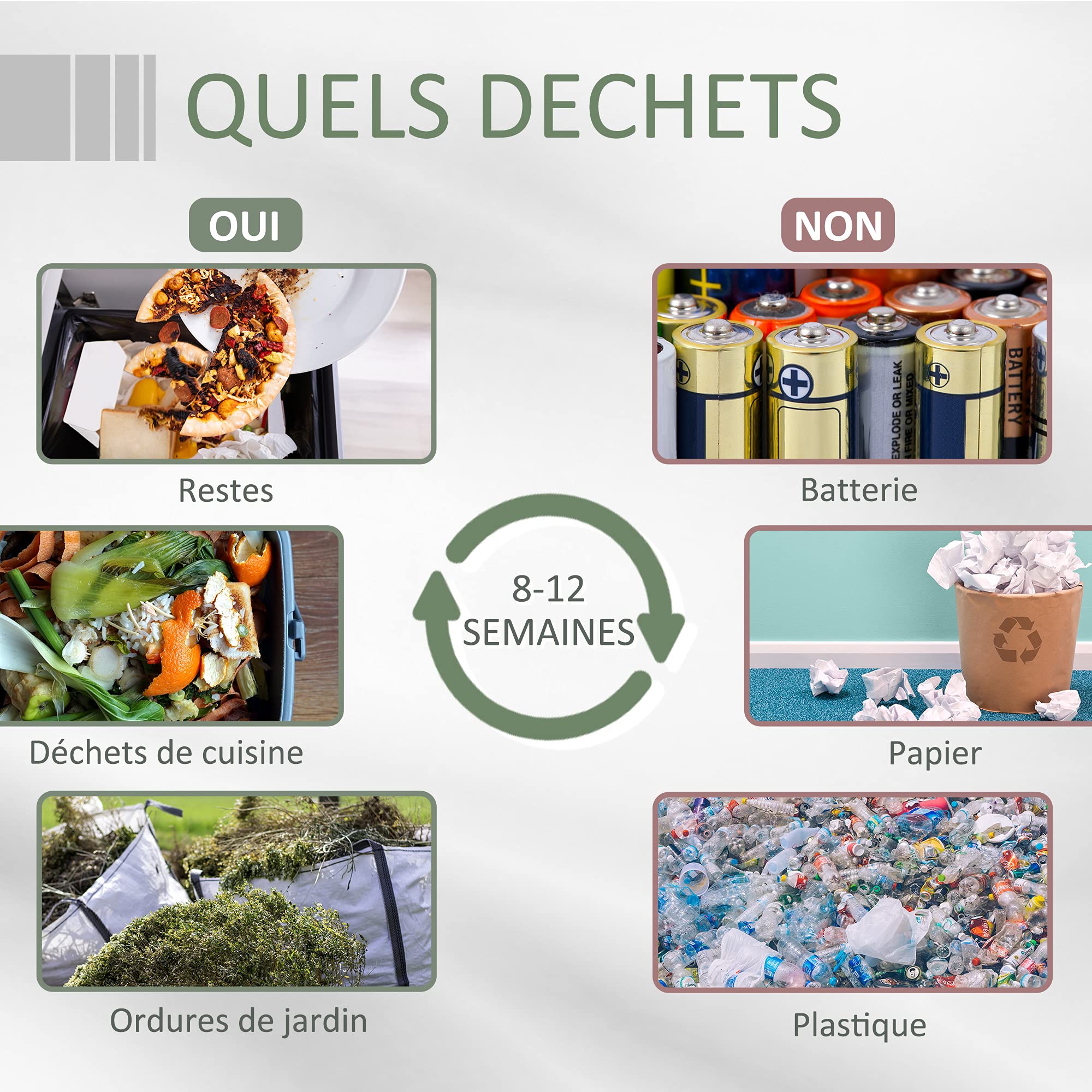 Outsunny Composteur de Jardin - bac à Compost pour déchets - Rotatif 360° - Double Chambre 160 L - Acier PP Noir