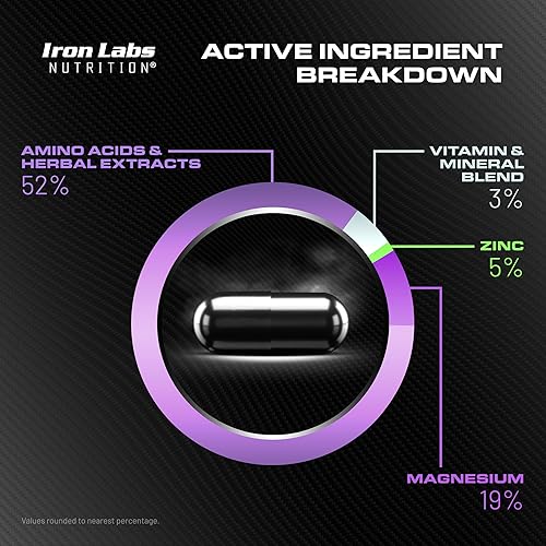 Miniatura 5 de PCT Xtreme - Suplemento PCT para hombres - Curso de 4 semanas - Refuerzo de apoyo post ciclo (80 cápsulas)