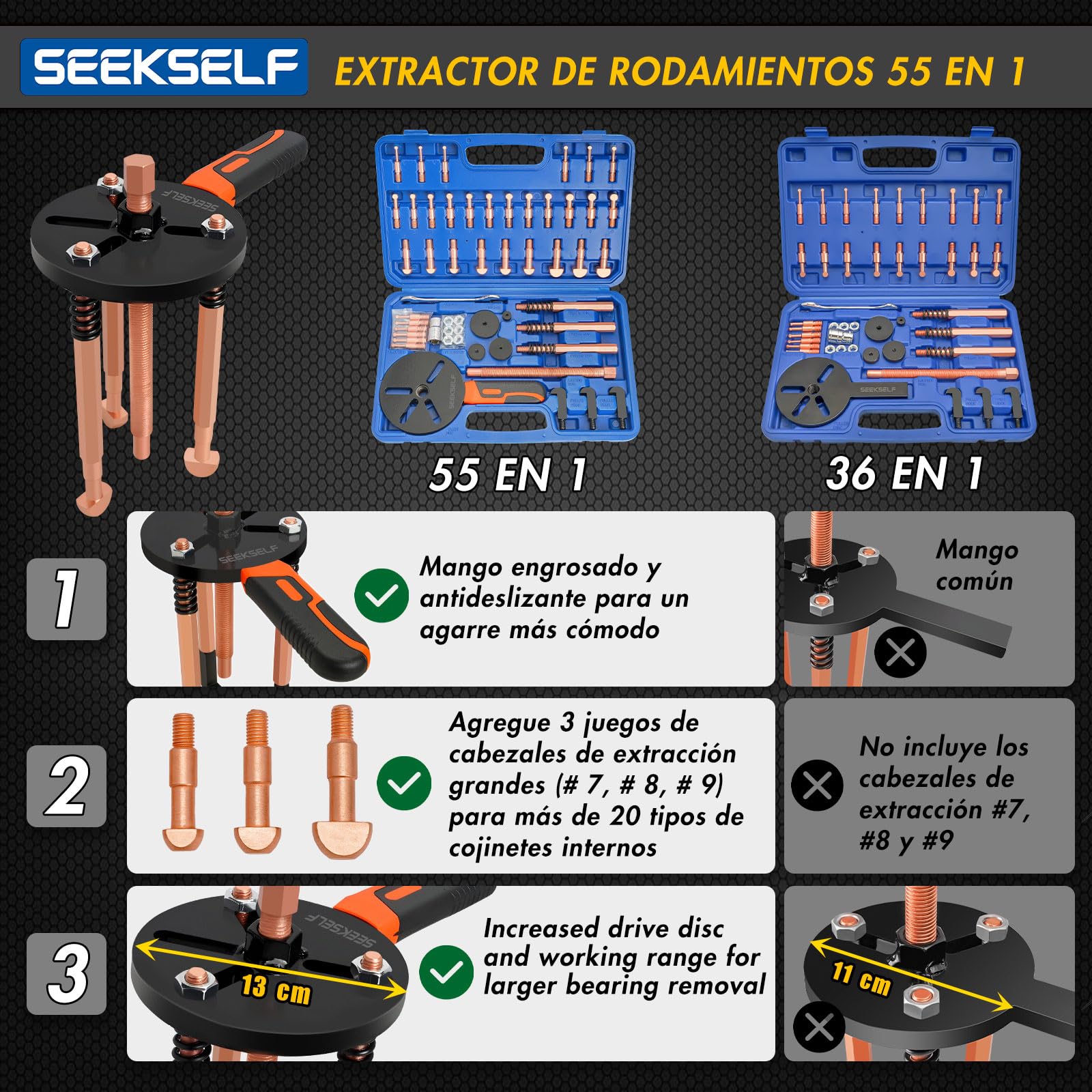 Kit de extractor de rodamientos 55 en 1, juego de extractor de rodamientos para agujeros ciegos, herramienta separadora de rodamientos internos y externos, herramienta de extracción de