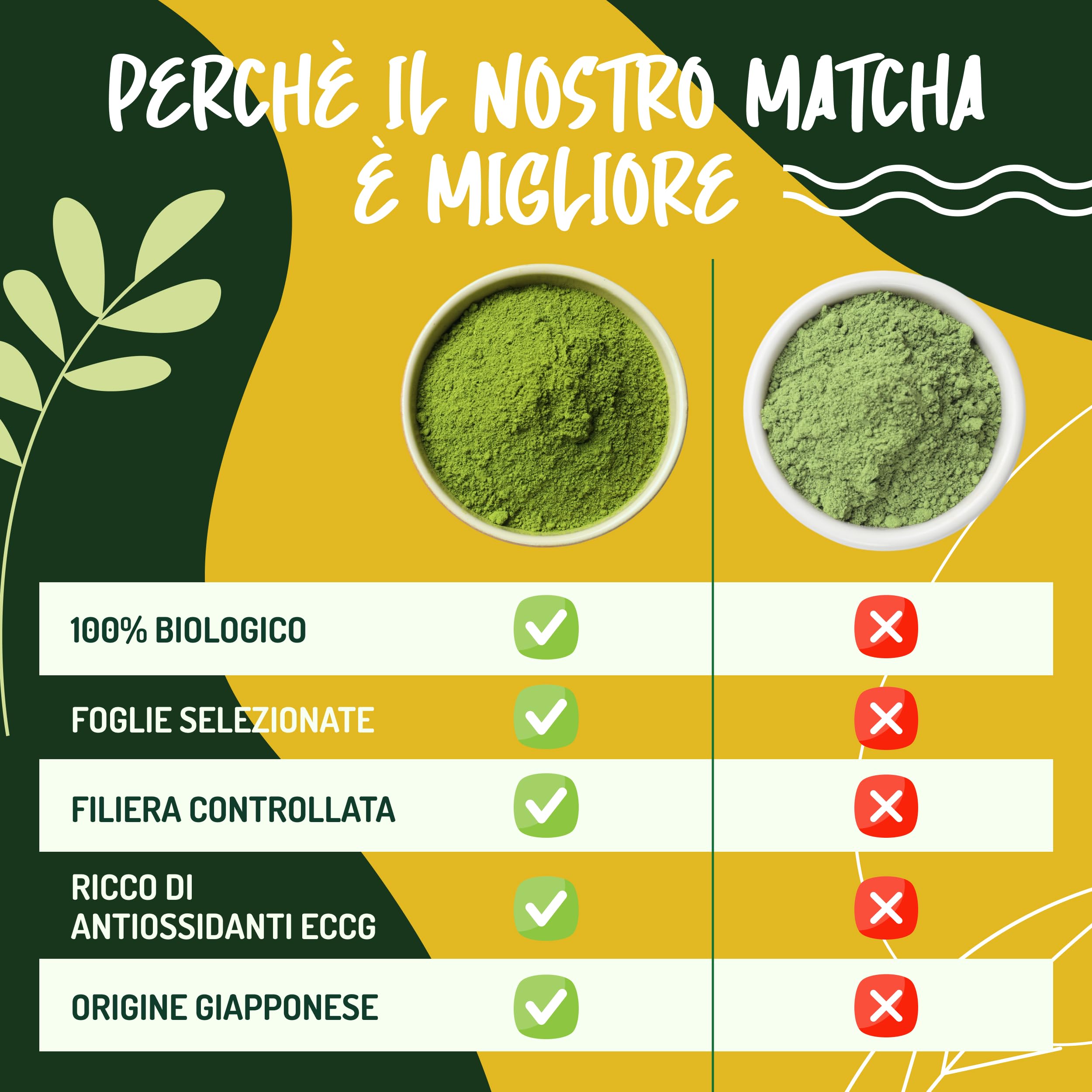 The Matcha Cerimoniale Giapponese e Bio - 100g. Te Verde Matcha in Polvere Biologico per Cerimonia del Tè Matcha Latte o Frullati. Organic Matcha Green Tea Powder.