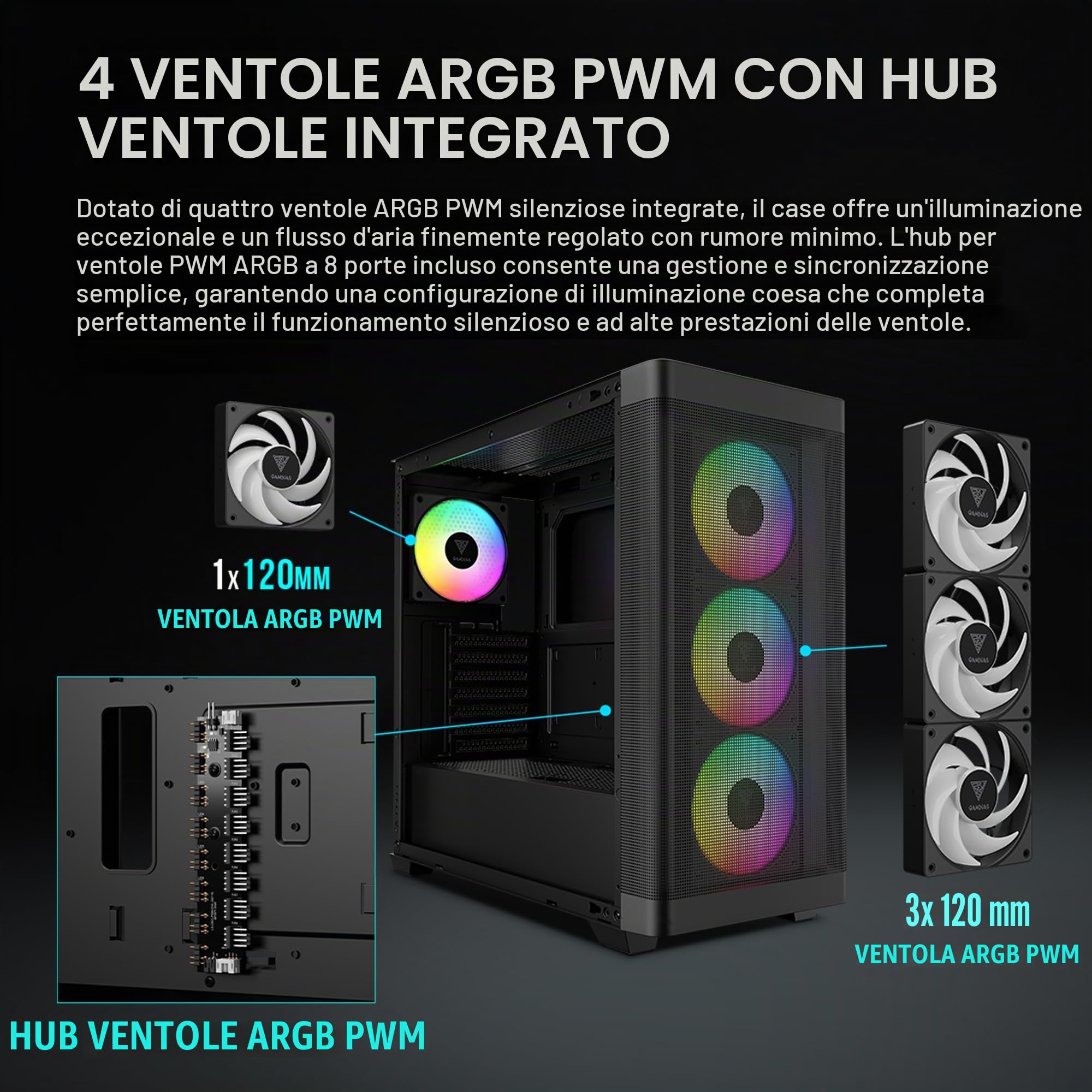 GAMDIAS ATHENA M3 ATX Mid Tower PC Case, 4 x 120 mm ARGB PWM Fan w/Hub, Front Airflow Mesh, Pannello laterale in vetro temperato senza attrezzi, MB Sync Ready, Nero