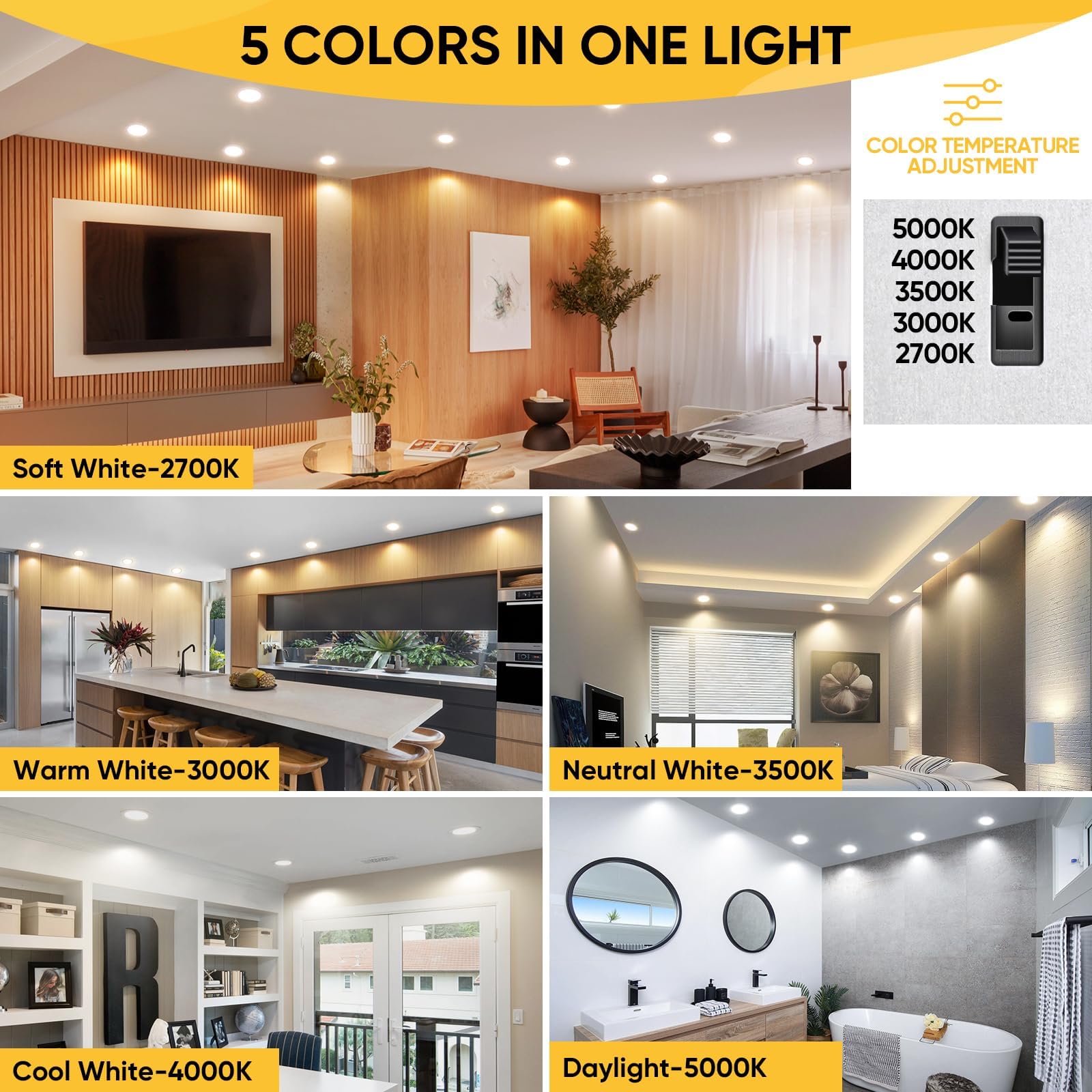 Pack Of 5)LED Panel Recessed Lights 4 Inch Dimmable,6W Ultra-Thin Round LED Panel Light,3000K - View #5