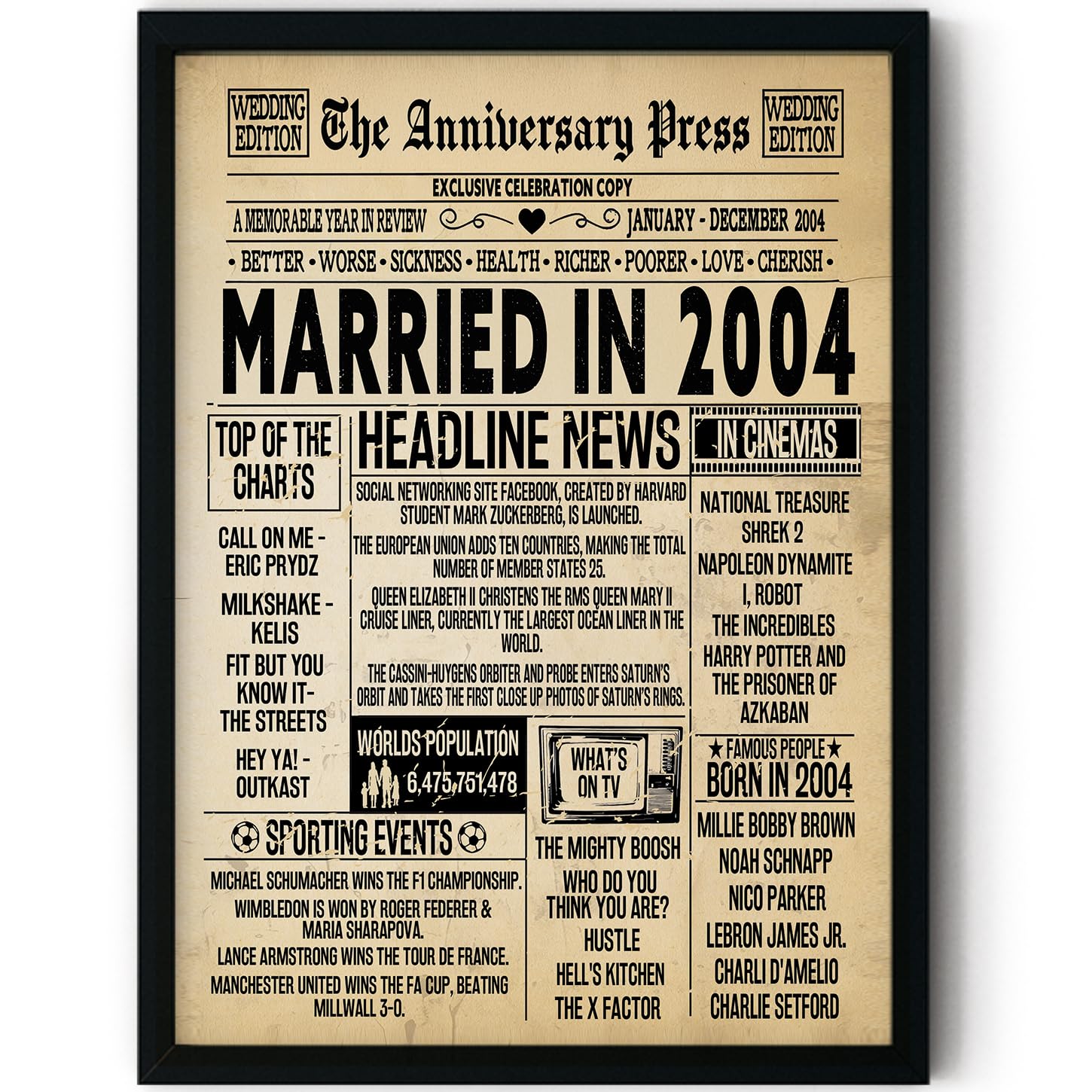 Stuff4 22nd Anniversary Poster Framed, Married In 2004 Newspaper