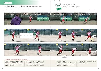 ソフトテニス技術力向上本 高田商業ノート『ネットプレーヤーの